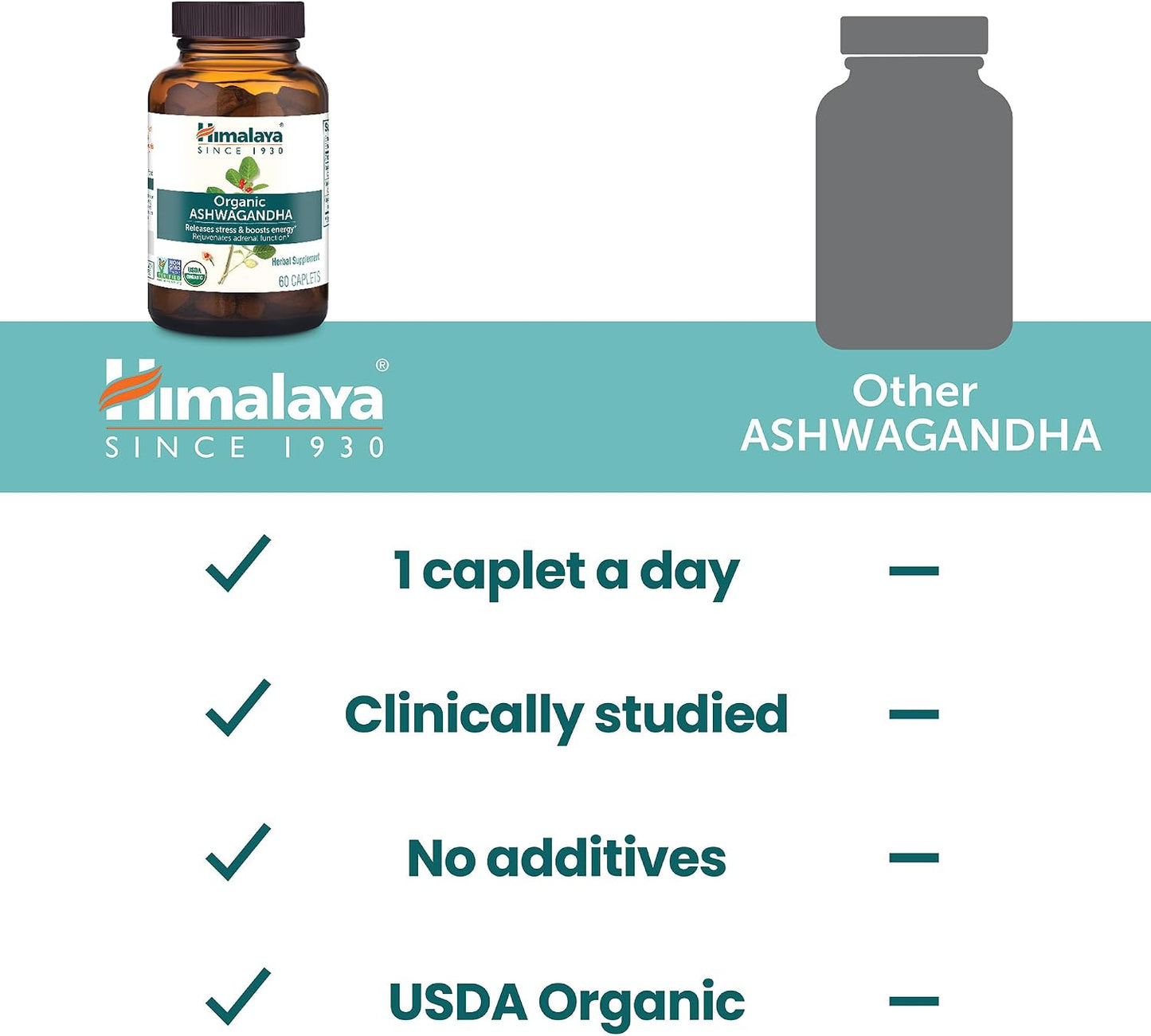 Himalaya Organic Ashwagandha Root, 2 Month Supply - Herbal Adrenal Support Supplements for Stress Relief and Energy Support - USDA Organic, Non-GMO, Vegan, Gluten Free, 670 mg, 60 Caplets