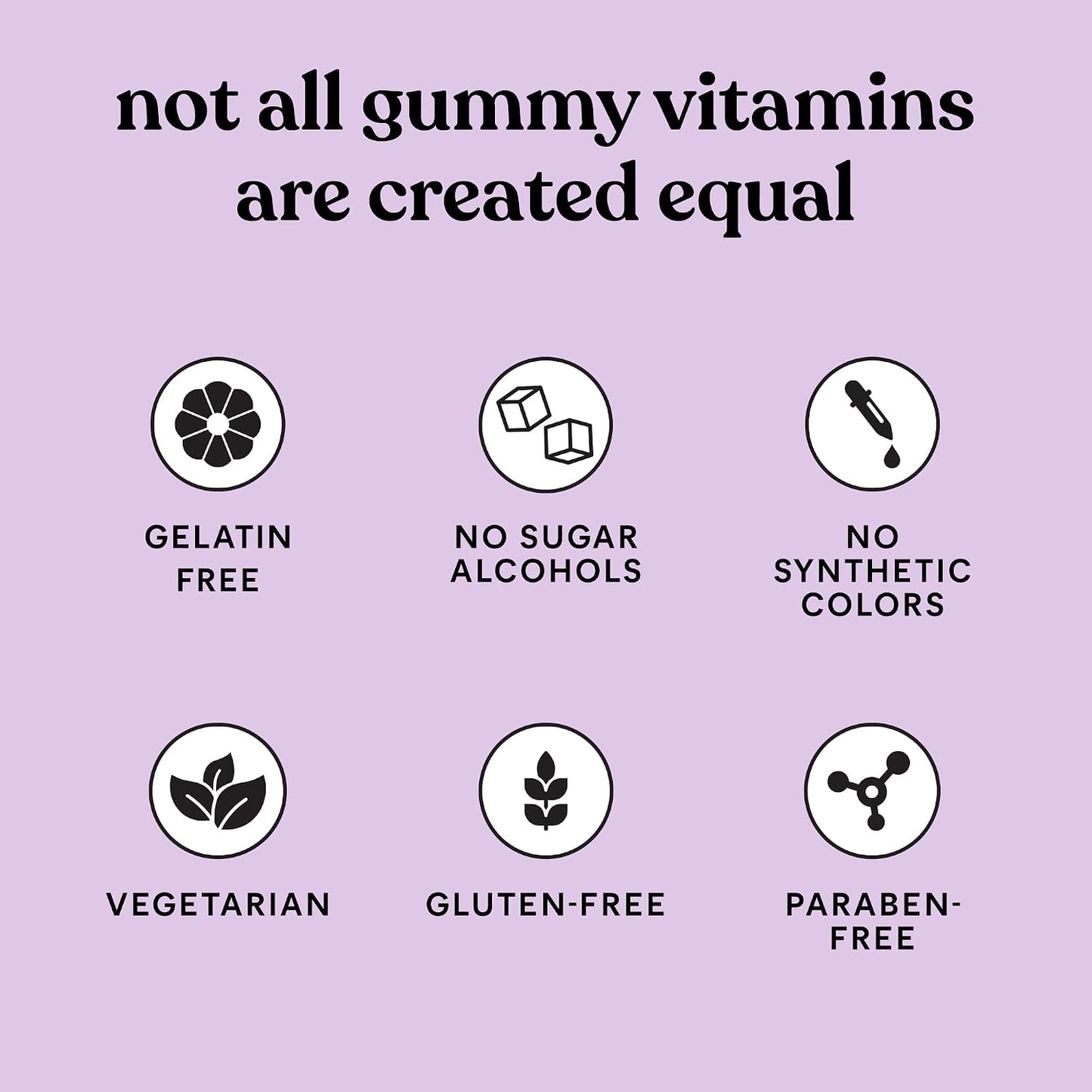 Lemme Play Daily Intimacy Gummies for Women and Men with S7 Nitric Oxide Complex