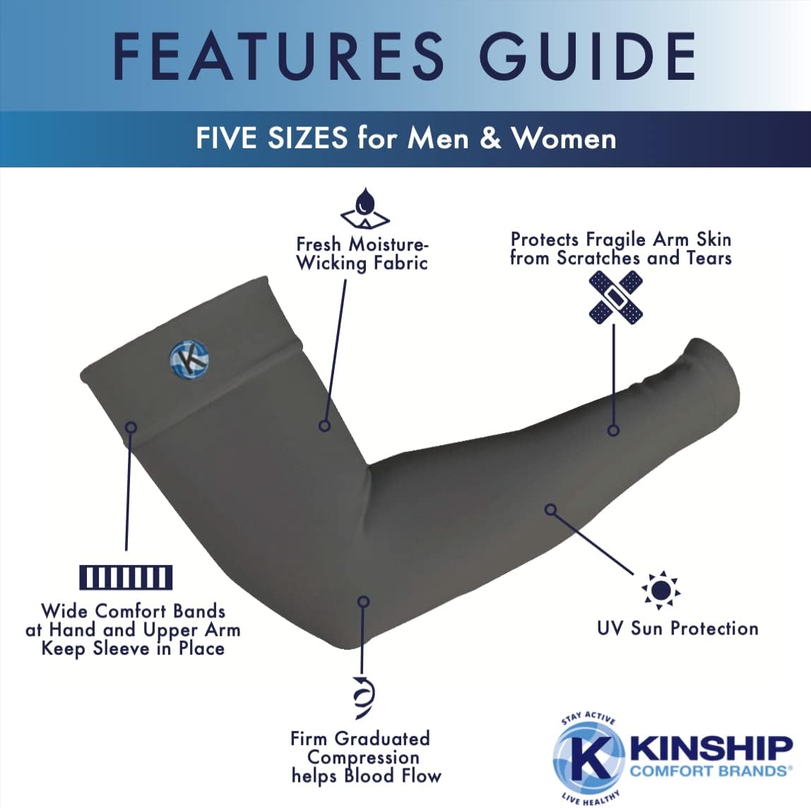 Arm Compression Sleeves for Men and Women, Athletic Support