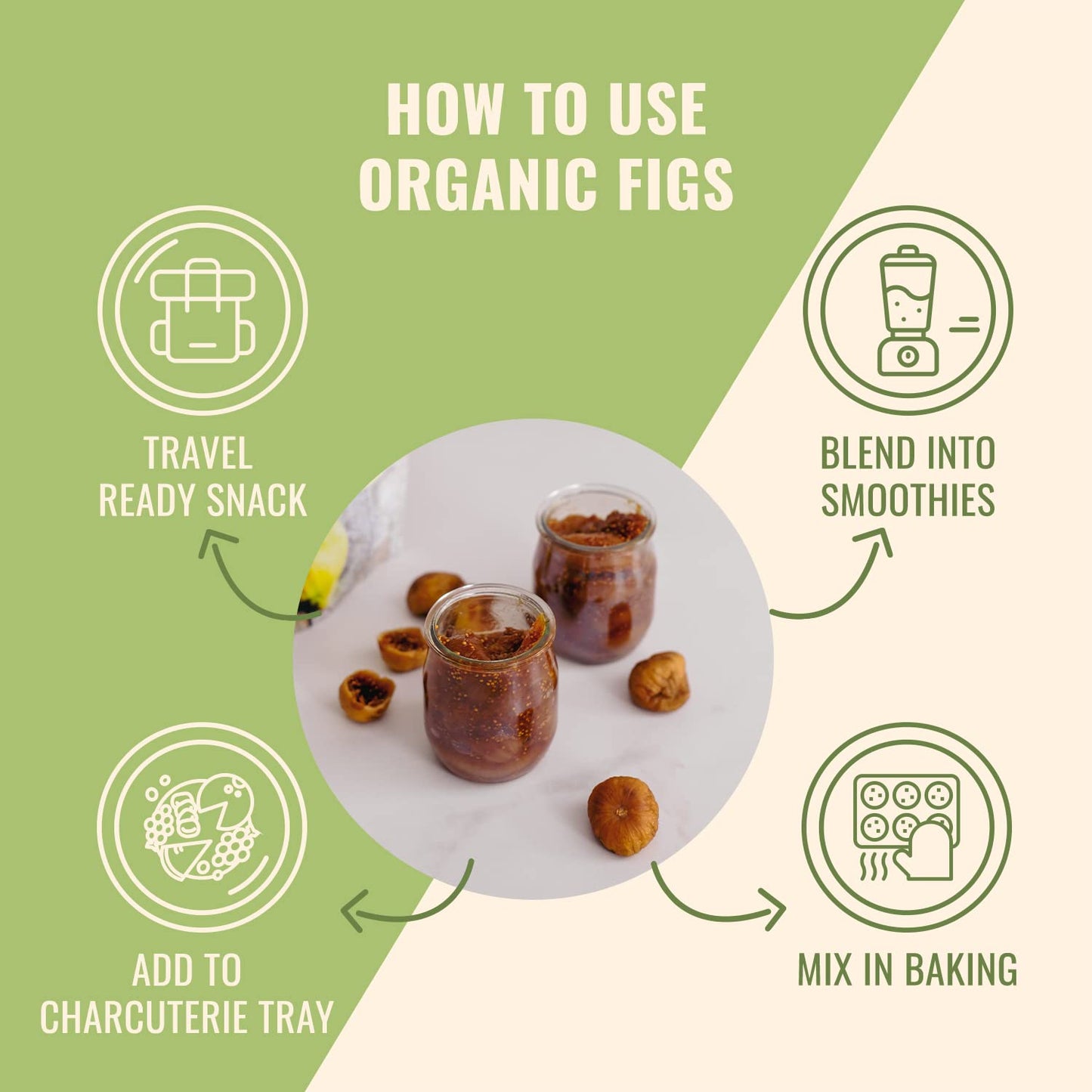 Sunny Fruit Soft Organic Turkish Dried Figs 2.5 Pound Bulk Bag