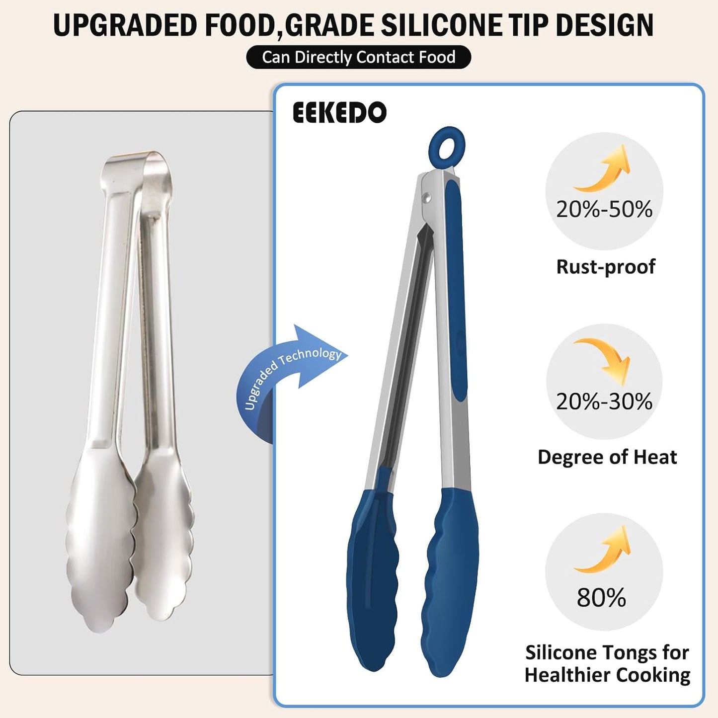 Tongs for Cooking, 600ºF High Heat-Resistant Stainless Steel Kitchen Tongs with Silicone Tips, Non Scratch, Locking Tong for BBQ Grilling Air Fryer Food Salads, Set of 2 (9" and 12") Navy Blue