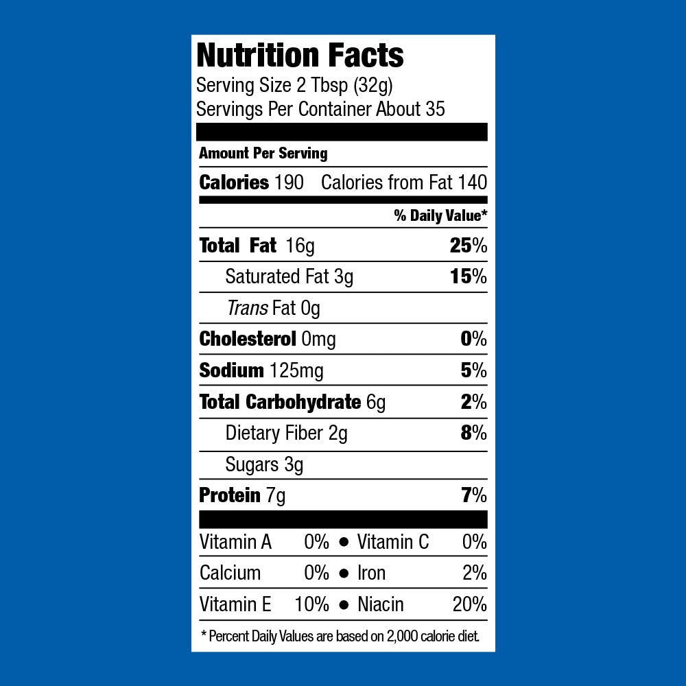 SKIPPY Chunky and Crunchy Peanut Butter Twin Pack 2 x 40oz Gluten-Free Kosher Certified
