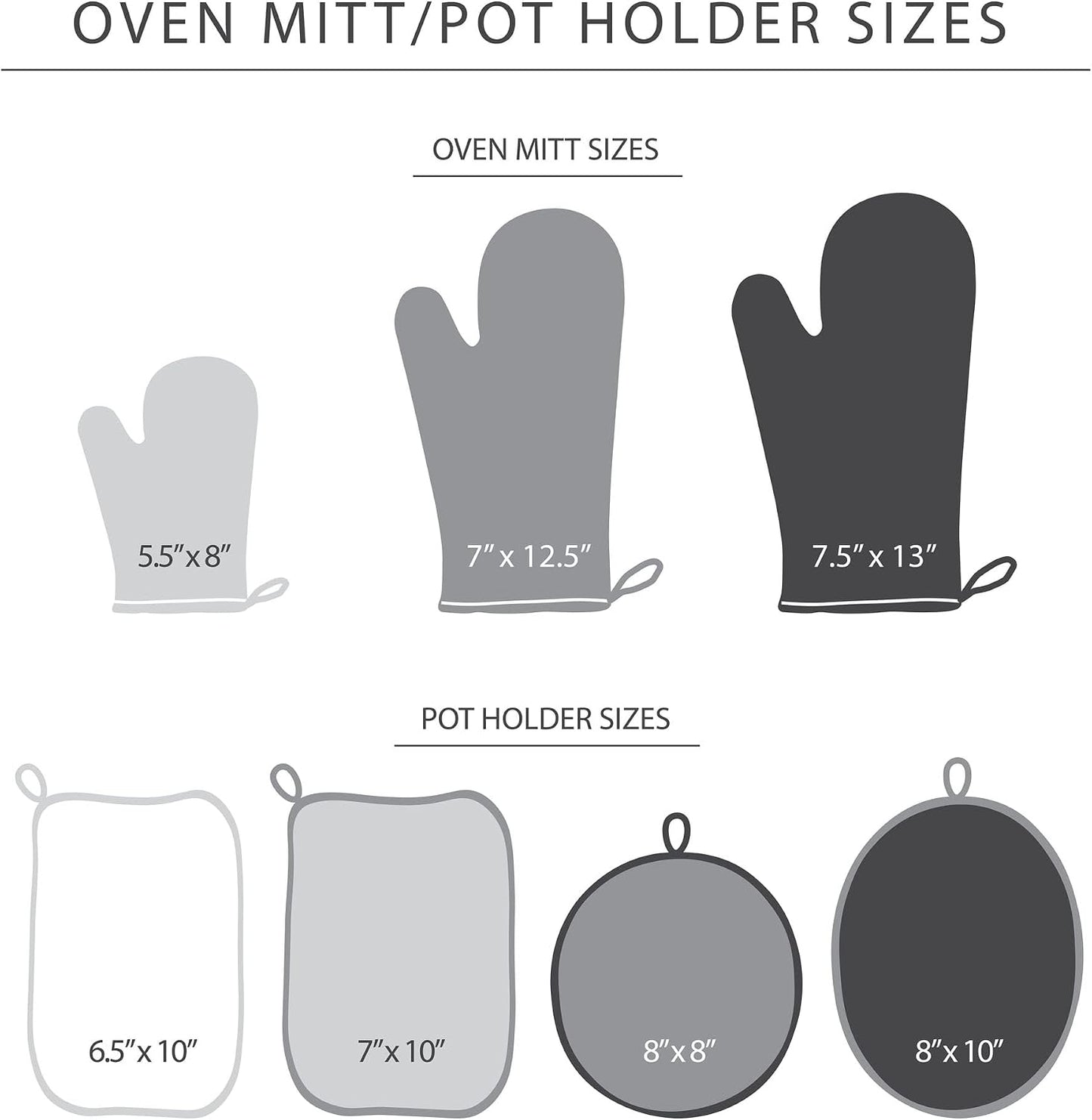 KitchenAid Beacon Two-Tone Non-Slip Mini Oven Mitt Set, Pistachio/Graphite Green, 5.5"x8", 2 Piece