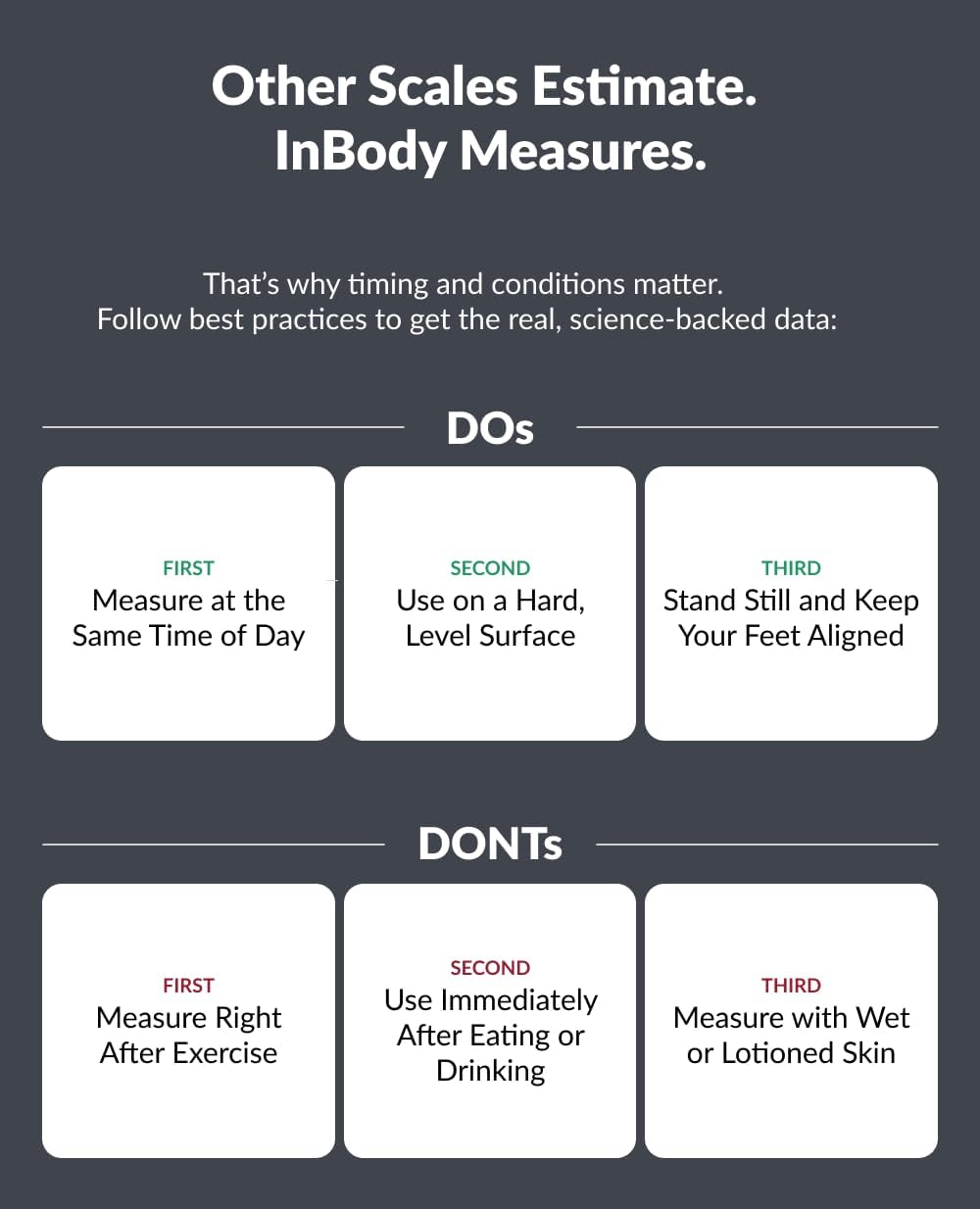 InBody Dial H20 Smart Scale with BMI, Body Fat, and Muscle Mass Analysis