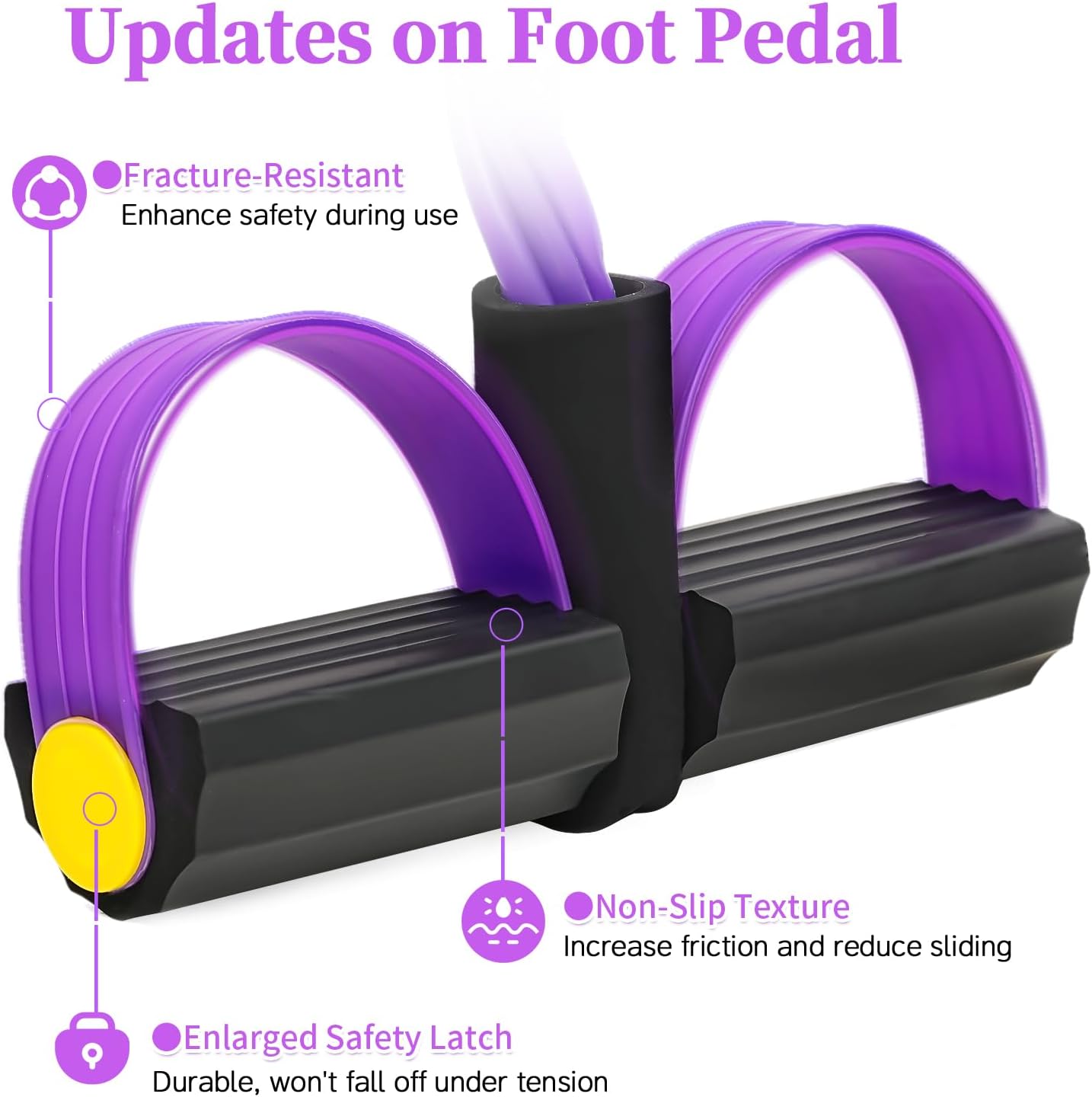 Pedal Resistance Bands with Handles, 6-Tube Tension Training for Full-Body Workout
