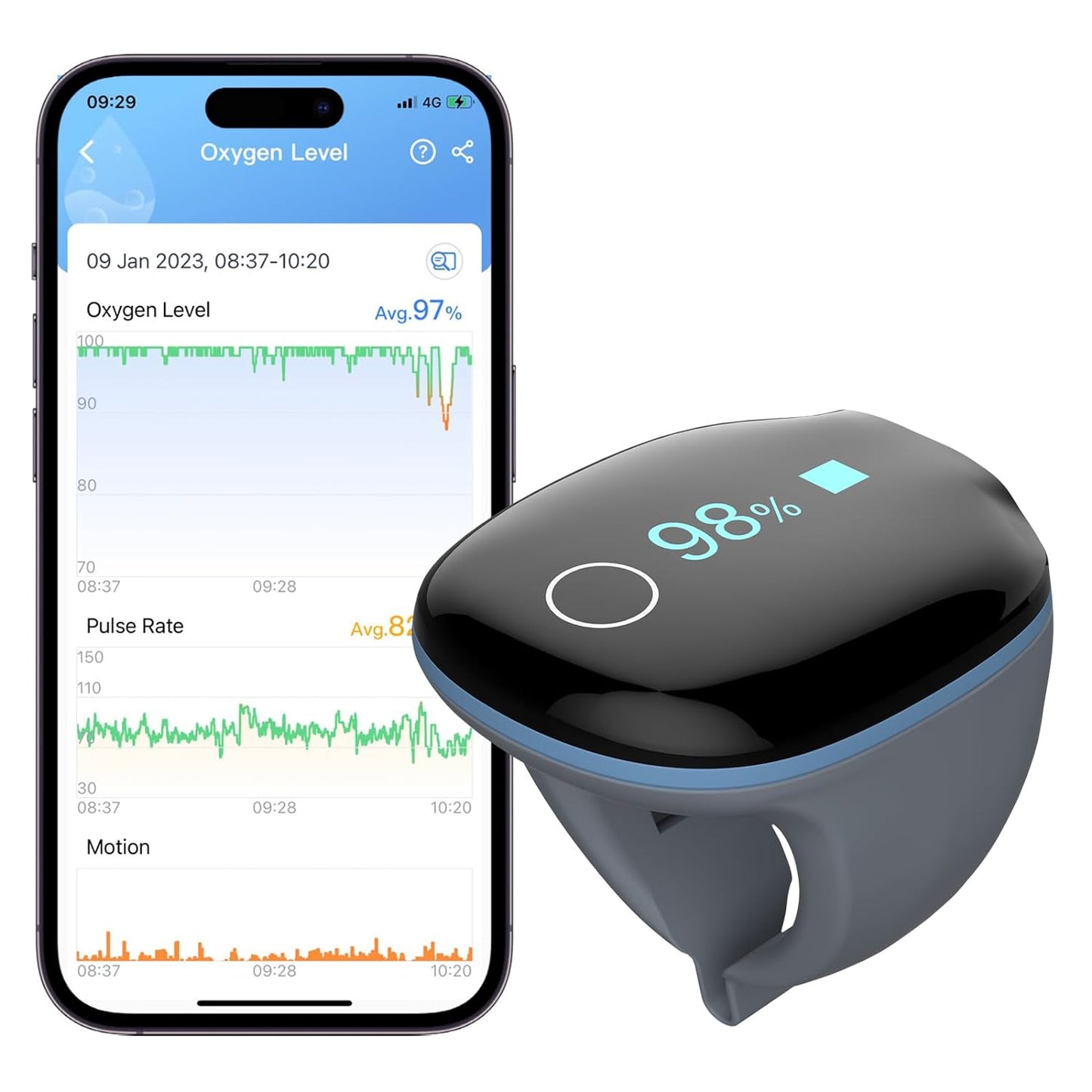 Wellue O2Ring Oxygen Monitor with Bluetooth and Vibration Reminder