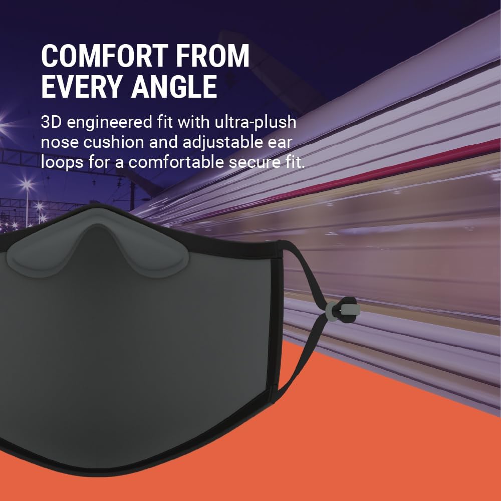 AIR+ Reusable Face Mask, Multi-Layer, Washable, Breathable, Anti-fog for Glasses