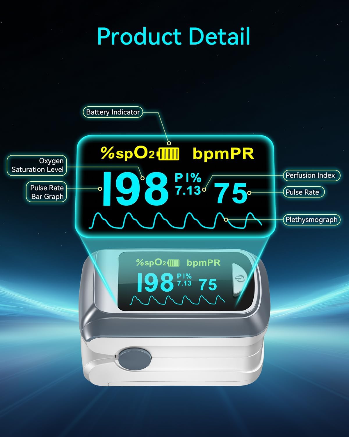 Healthtree JKS50B Fingertip Pulse Oximeter with SpO2 and Heart Rate Monitoring