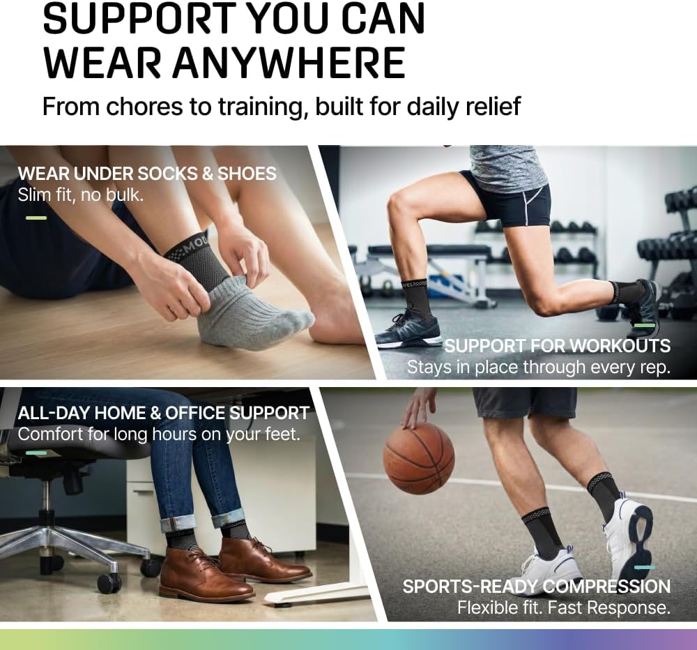 Modvel Ankle Brace for Women and Men - Compression Ankle Sleeve