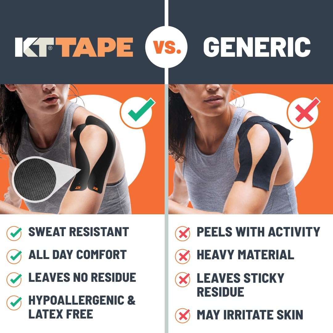 KT Tape Original Cotton Elastic Kinesiology Tape for Everyday Muscle and Joint Support