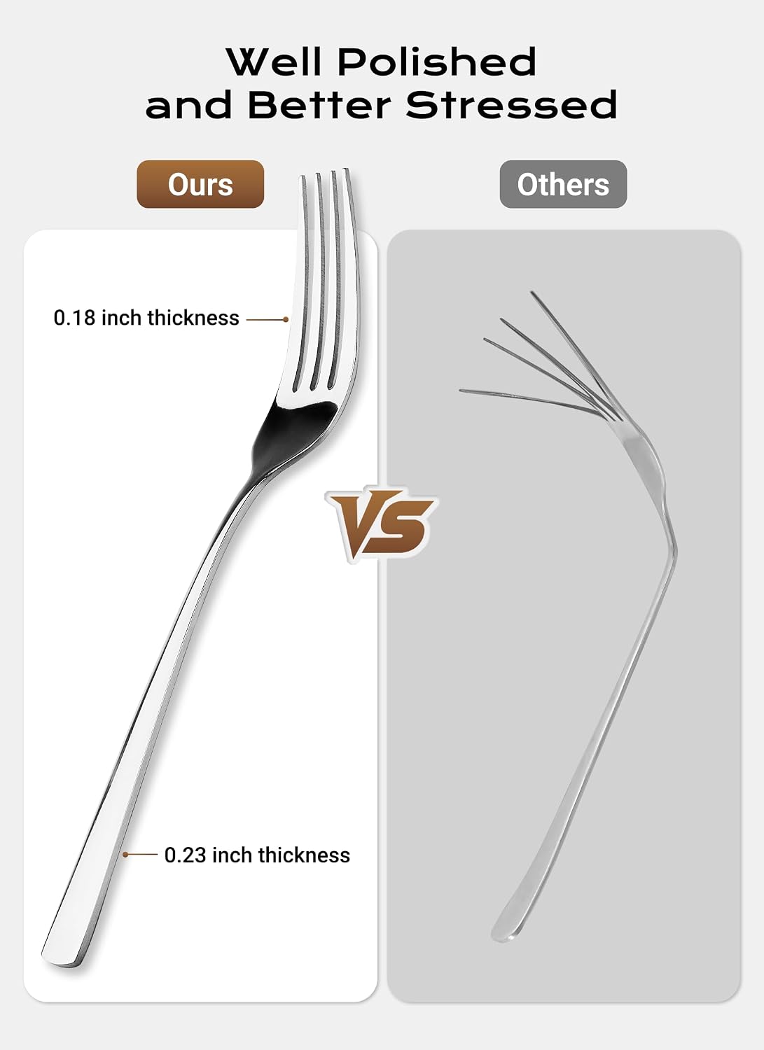 45-Piece Stainless Steel Silverware Set for 8, Dishwasher Safe | For Home, Restaurant & Travel, Heavy-Duty 45pc Set, Includes 8 Steak Knives, Mirror-Polished & Rust-Proof, Ergonomic Design