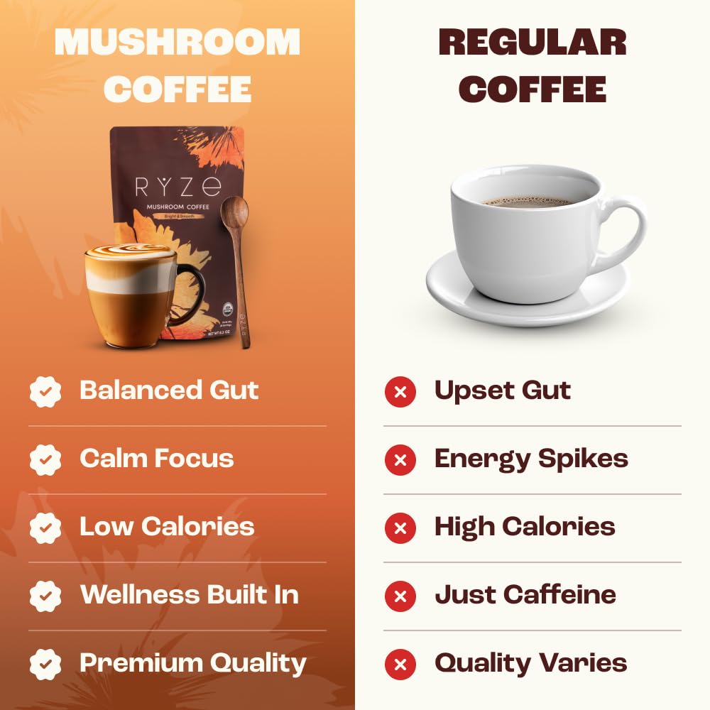 RYZE SUPERFOODS Mushroom Medium Roast Coffee USDA Organic with 6 Adaptogenic Mushrooms, USA Grown Instant Coffee for Better Energy, Focus Digestion Immunity with Lions Mane & Turkey Tail 30 Servings