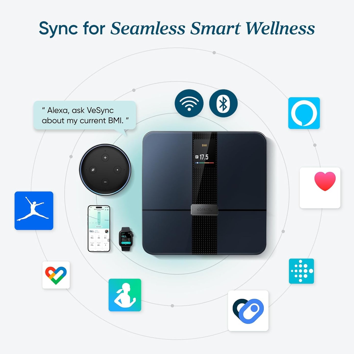 Etekcity Smart Scale: Body Fat, Muscle Mass, BMI, Apple Health