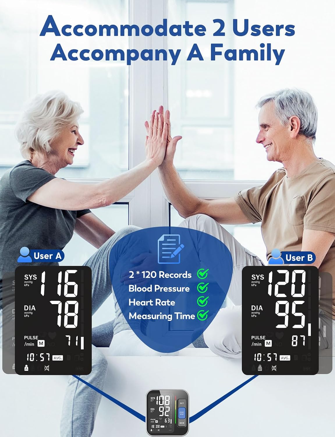 Blood Pressure Monitor Upper Arm, Accurate Cuff 8.7-15.7, Large Backlight Display, 2 Users, 240 Sets Memory, HR Detection