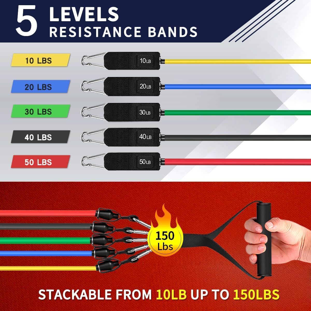 WHATAFIT Resistance Bands with Handles and 5 Adjustable Levels