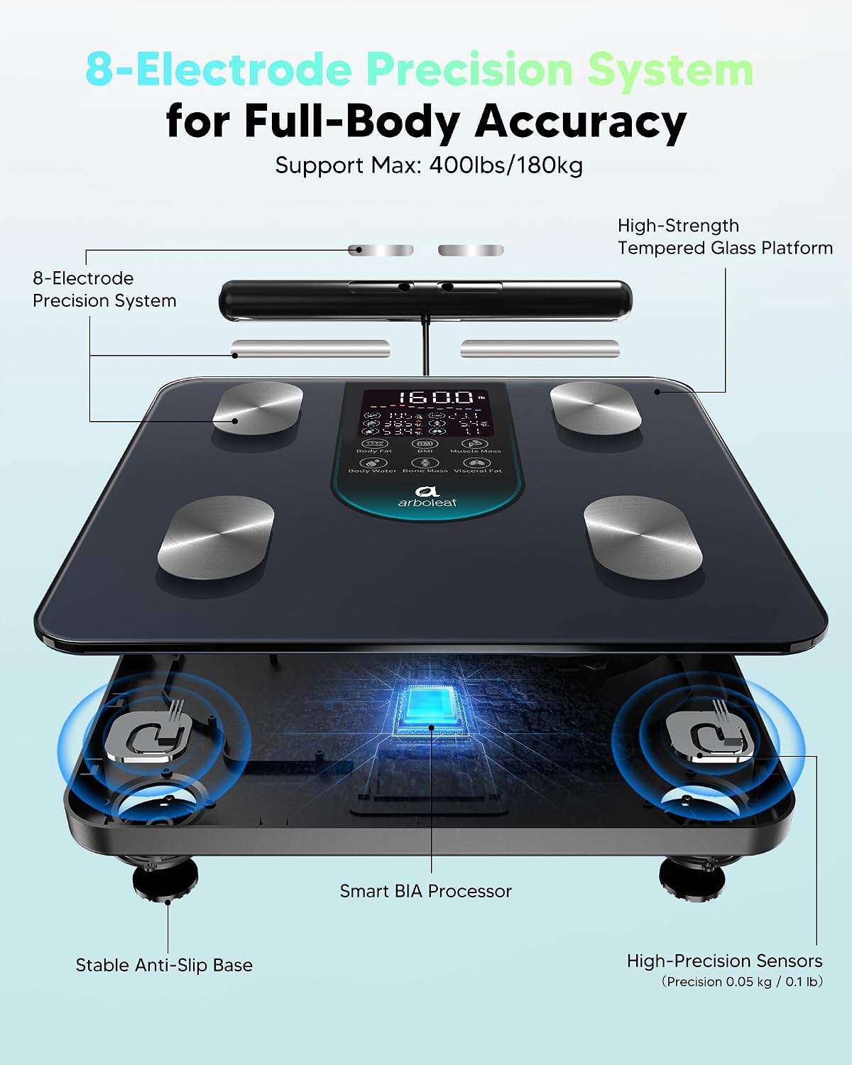 Arboleaf Smart Scale for Body Weight and Composition Analysis