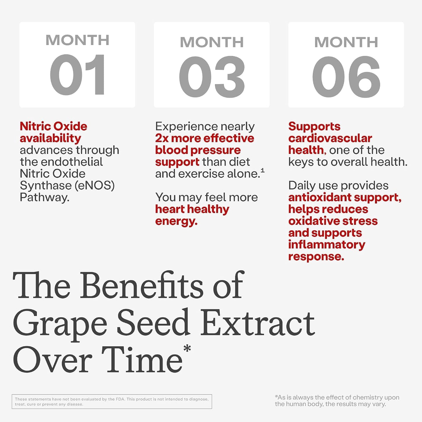 humanN SuperBeets Heart Chews, Beet Root Powder Support Energy Supplement, Nitric Oxide and Blood Pressure Support, Grape Seed Extract & Non-GMO, Heart Health, Pomegranate Berry Flavor, 60 Count