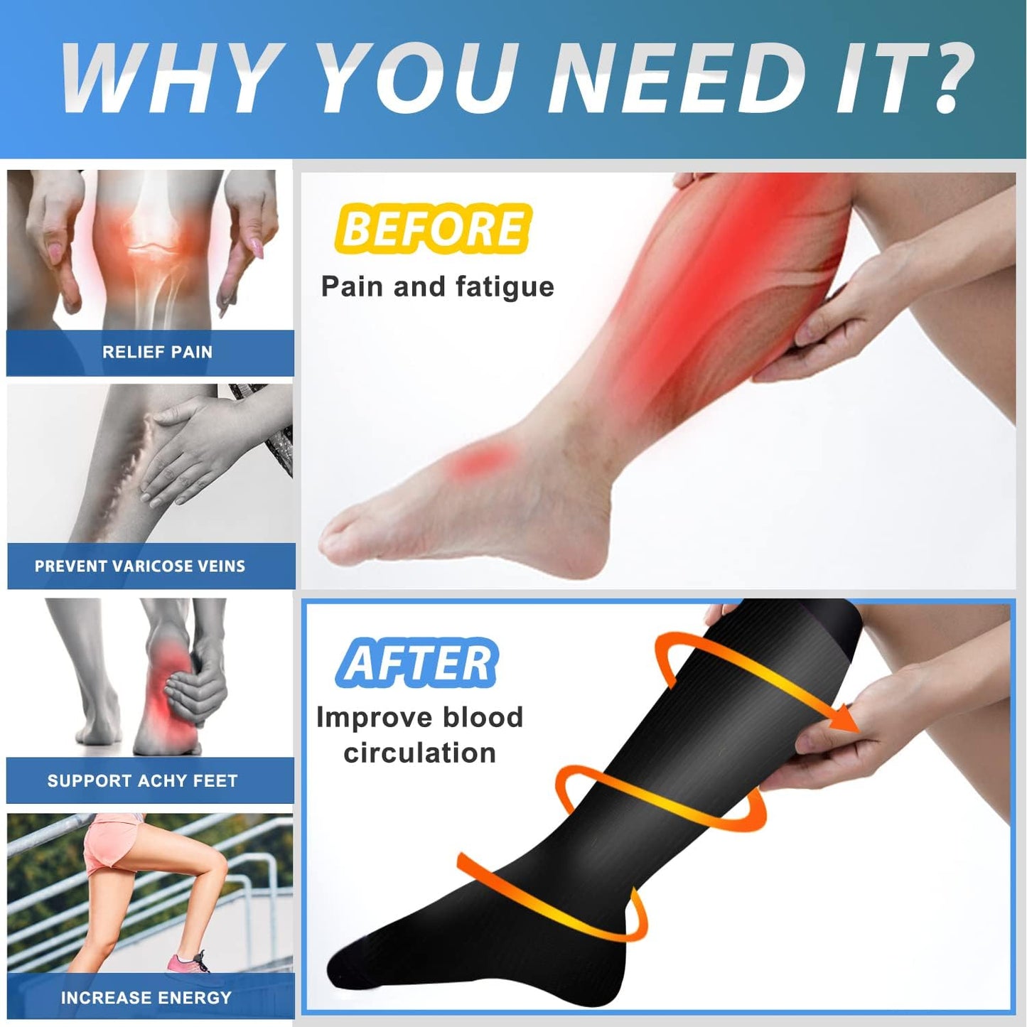Aoliks Compression Socks for Women and Men, 4 Pairs, Gradient Compression