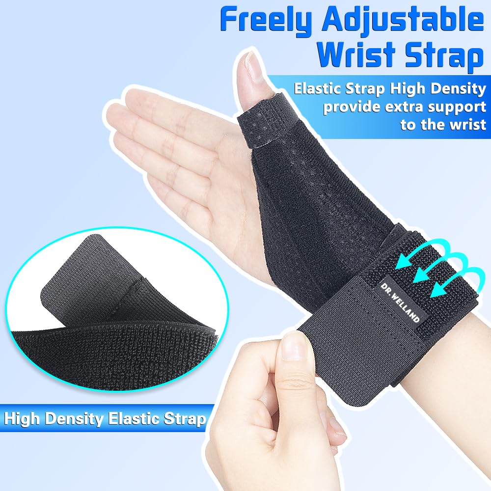 Reversible Thumb & Wrist Stabilizer Splint for Pain Relief and Arthritis Support