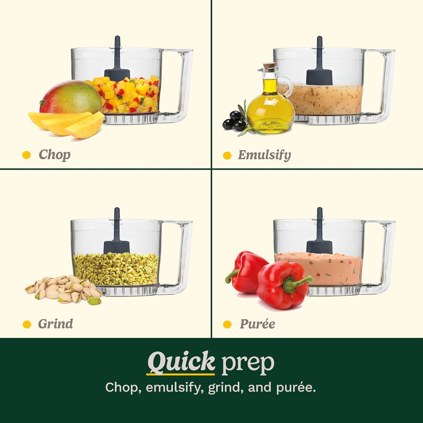 Cuisinart Mini Food Processor, Reversible Blade, 24-Ounce Capacity