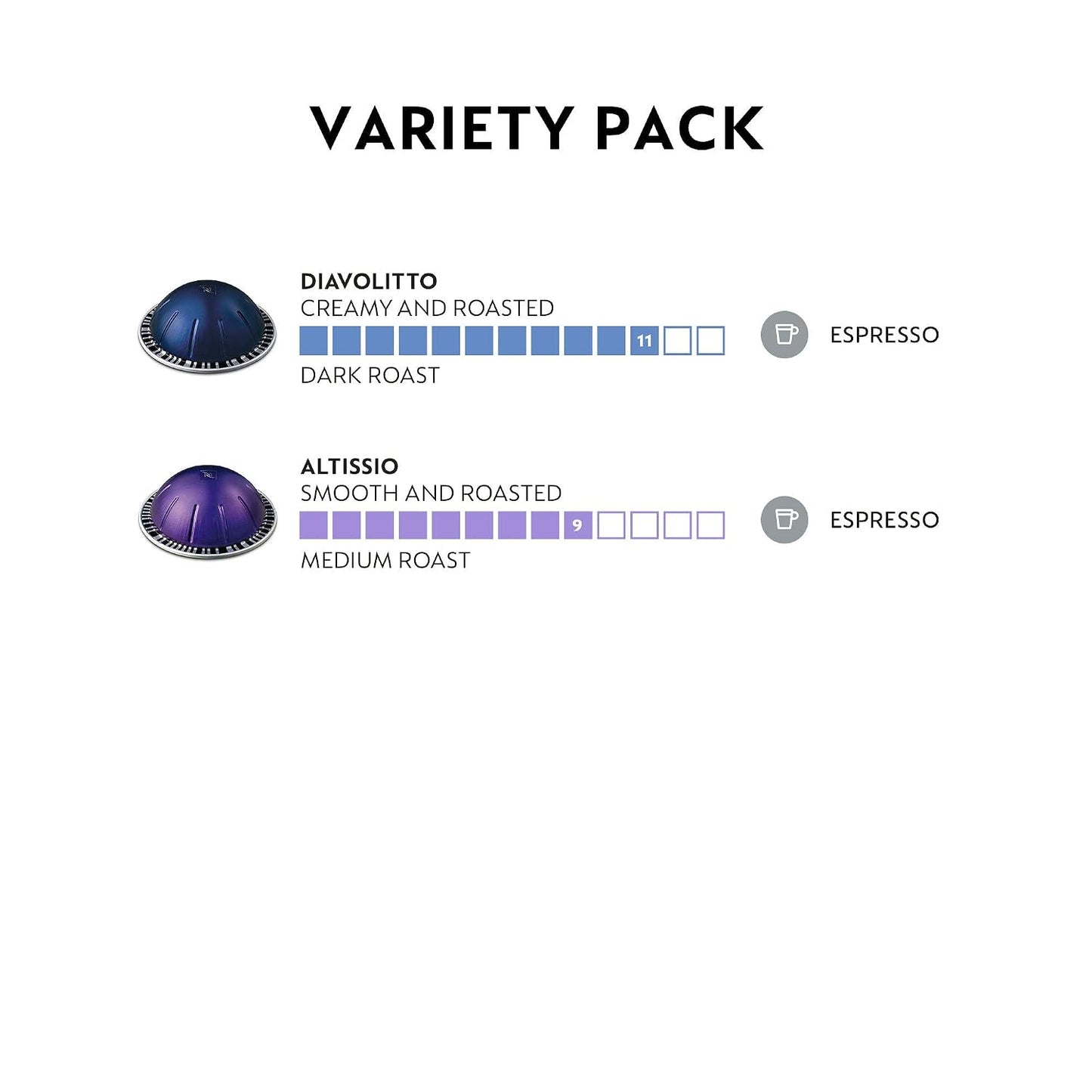 Nespresso Capsules Vertuo Variety Pack, 40-Count Espresso Pods, Medium and Dark Roast Coffee