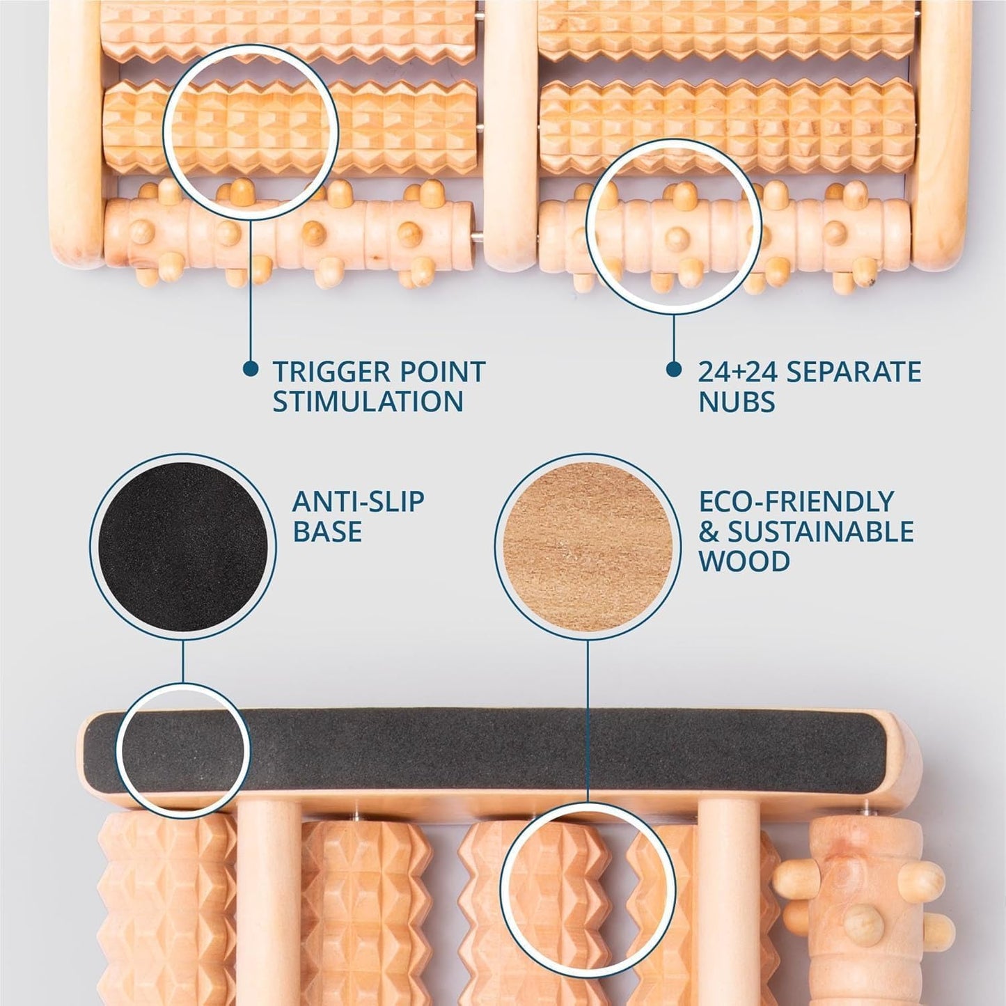 TheraFlow Wooden Foot Roller for Plantar Fasciitis Relief and Neuropathy Pain