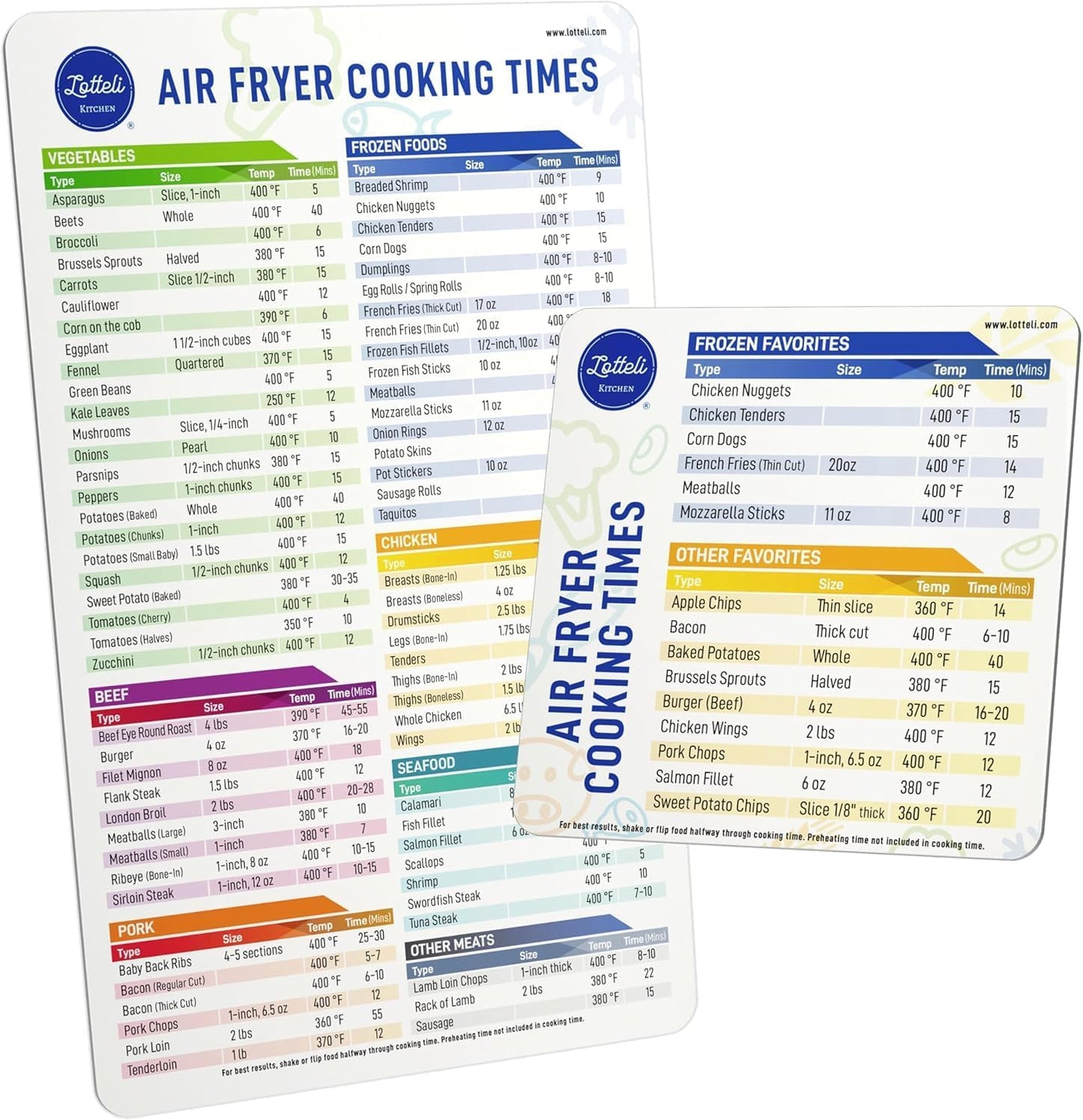 Lotteli Kitchen Air Fryer Magnetic Cheat Sheet Set, Black | Cooking Times & Temperature Guide Magnet for 100+ Foods - Air Fryer Accessories - Cook Perfectly, No Guessing