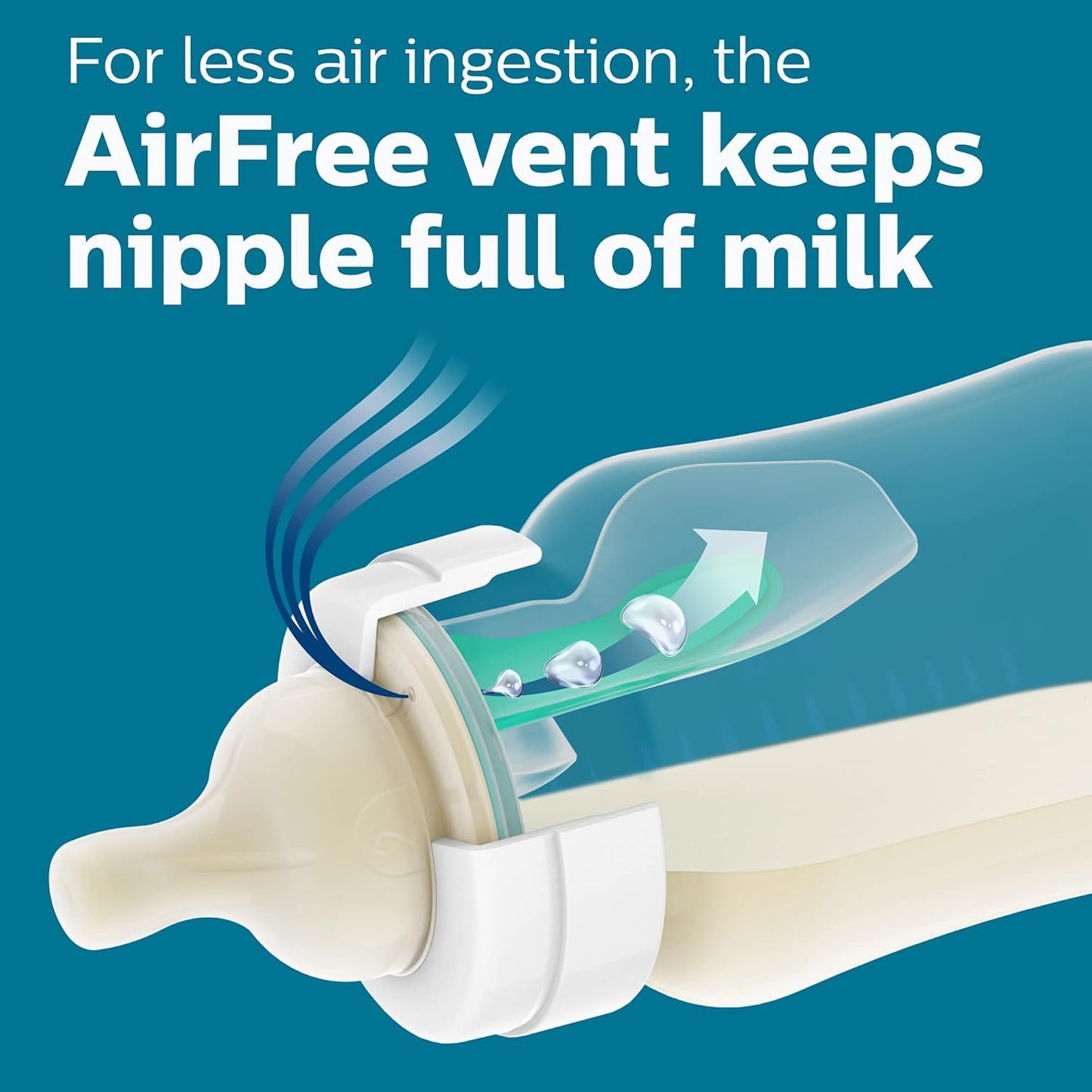 Philips Avent Anti-Colic Baby Bottle with AirFree Vent, 9oz, with Flow 2 Nipples, 1m+, 4pk, Clear, SCY703/04