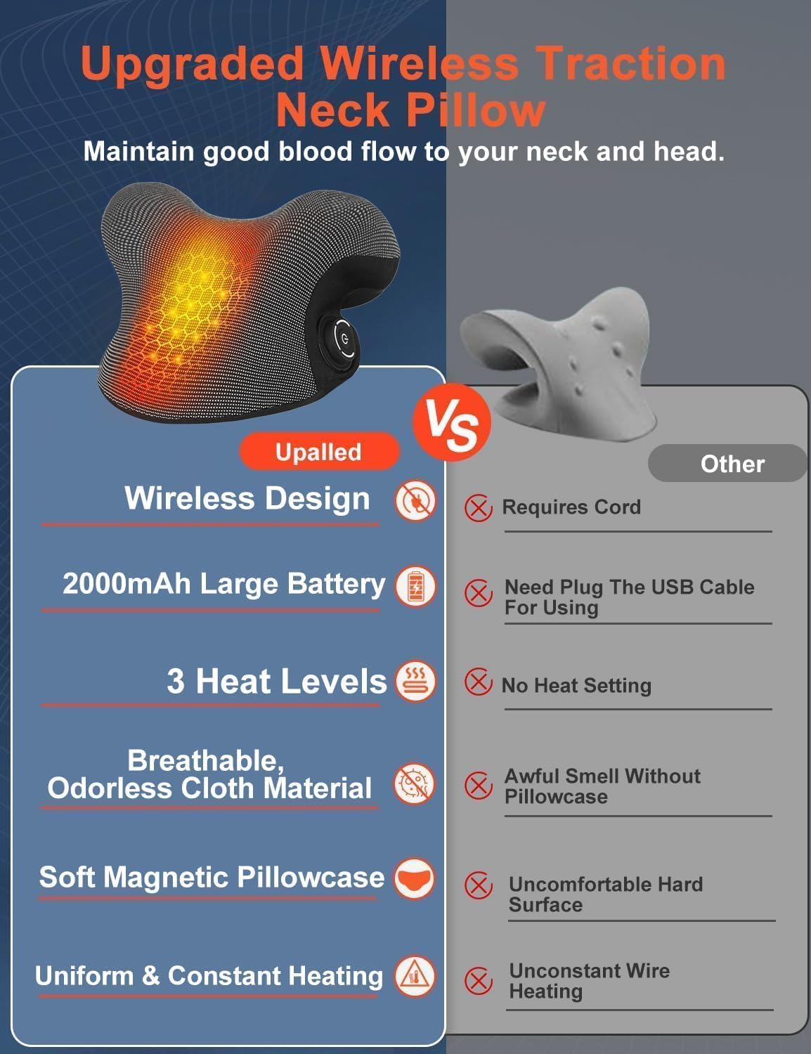 Upalled Wireless Heated Neck Stretcher for Pain Relief