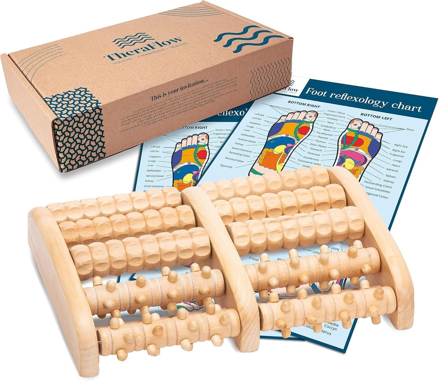TheraFlow Wooden Foot Roller for Plantar Fasciitis Relief and Neuropathy Pain