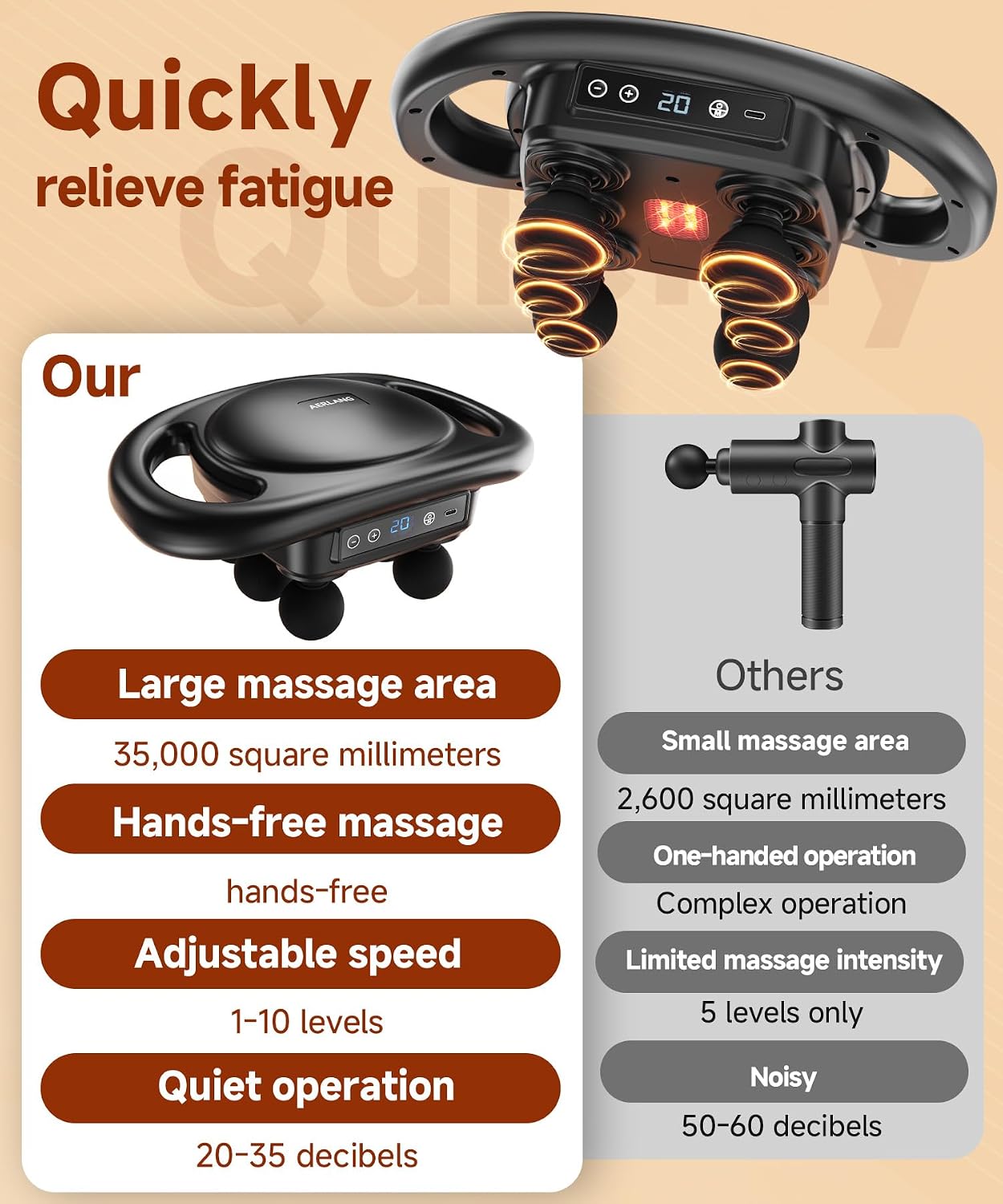 AERLANG Massage Gun Deep Tissue Muscle Massager for Pain Relief