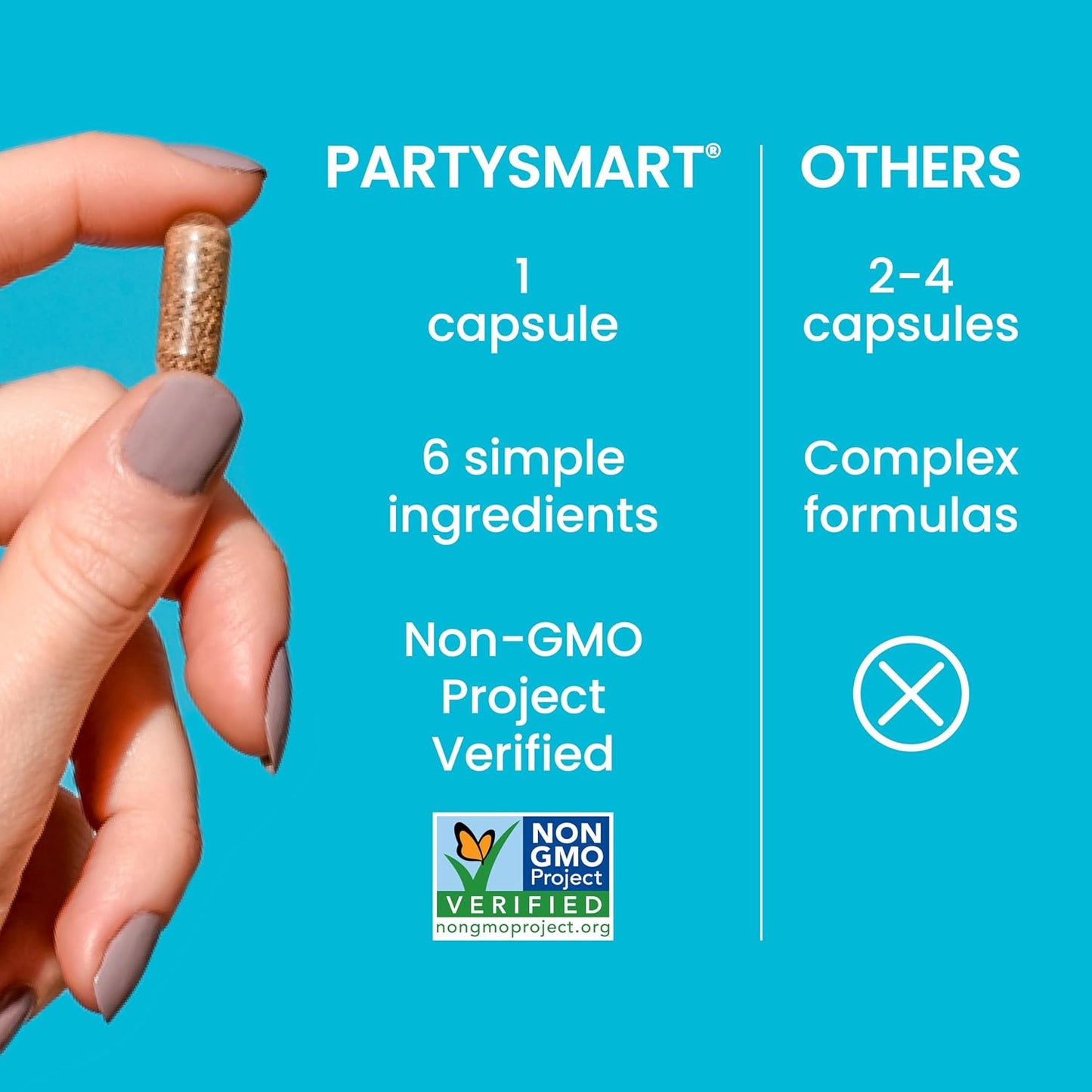 Himalaya PartySmart, 12 Capsule Tube, Plant Based, Vegan, Non-GMO, Gluten Free, Clinically Studied Alcohol Breakdown Liver Support
