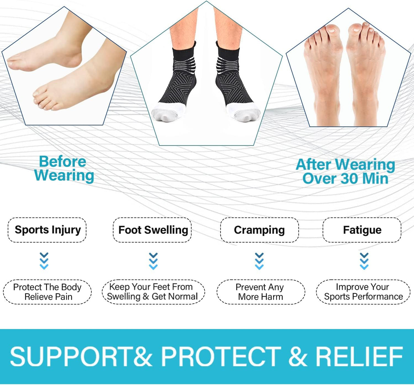 IRAMY Compression Ankle Support Socks Women - Wicking, Cushioned Athletic, Plantar Fasciitis Relief