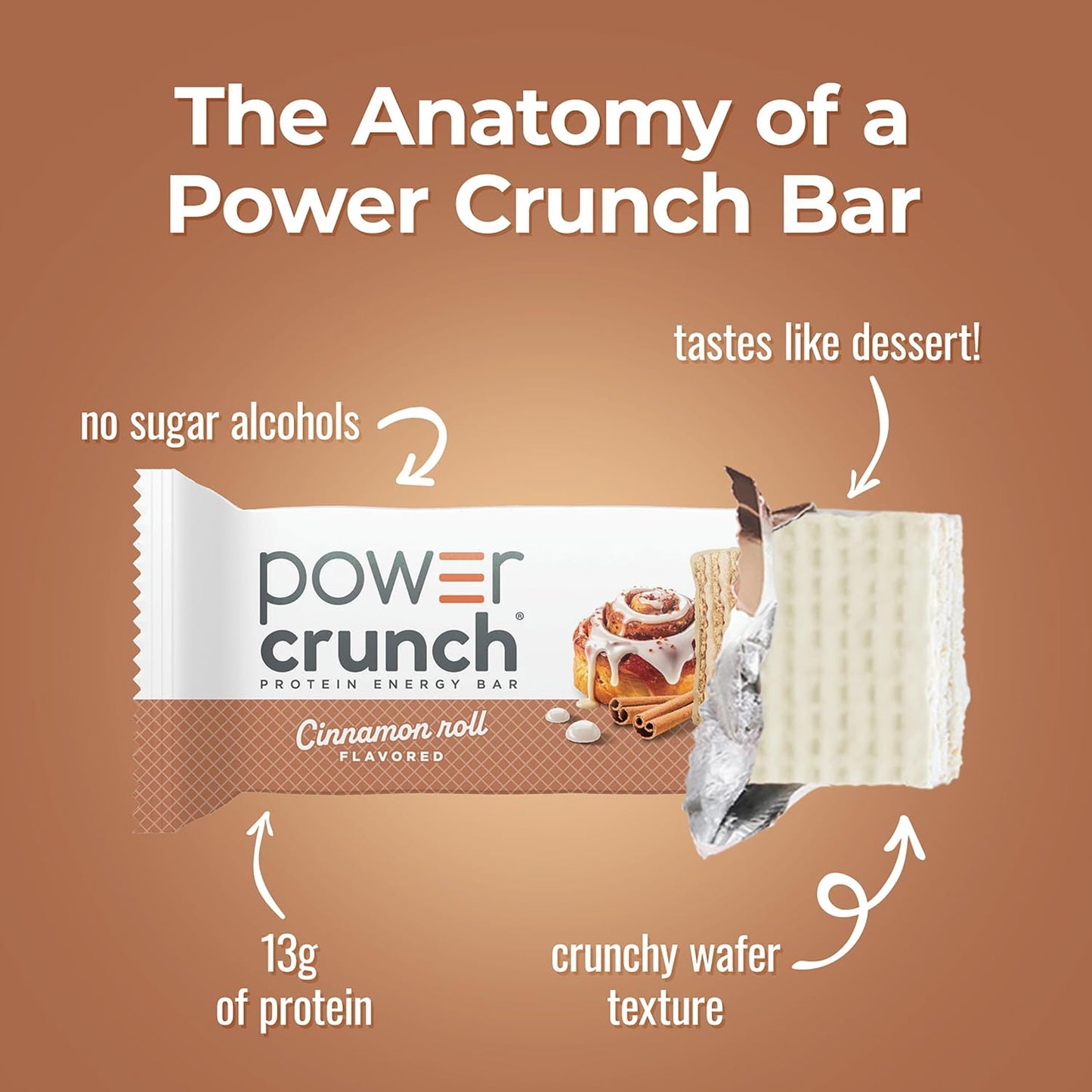 Power Crunch Protein Energy Wafer Bars, Cinnamon Roll, 1.4 Ounce, 12 Count