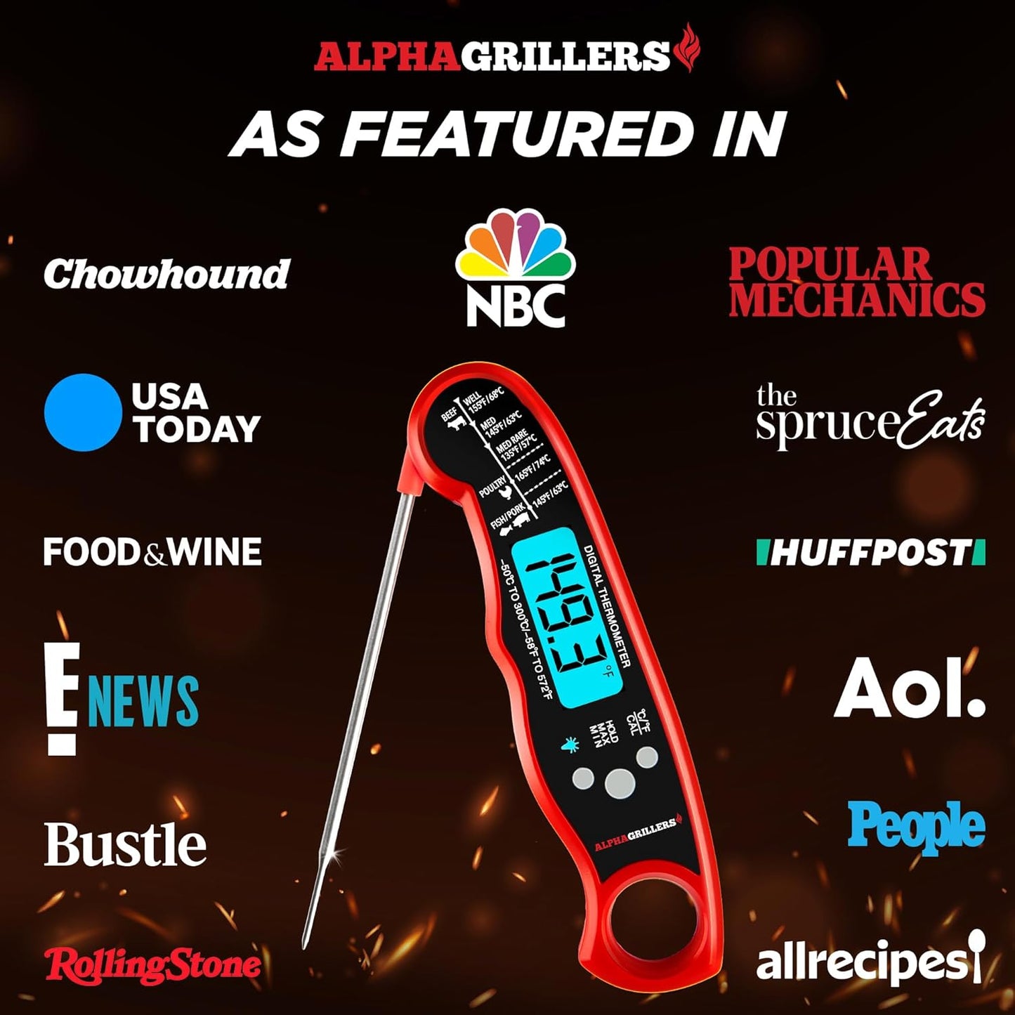 Alpha Grillers Instant Read Meat Thermometer Digital, Cooking, Food, Grill | 1-2 Second Ultra-Fast Response Time, Bright Backlit Display, Waterproof (IP67), Pre-Calibrated & Ready to Use