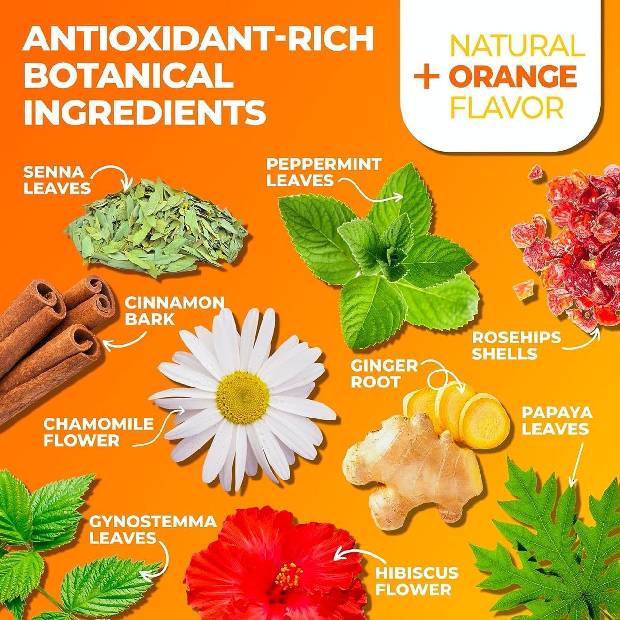 Total Tea Herbal Tea for and Colon Cleanse