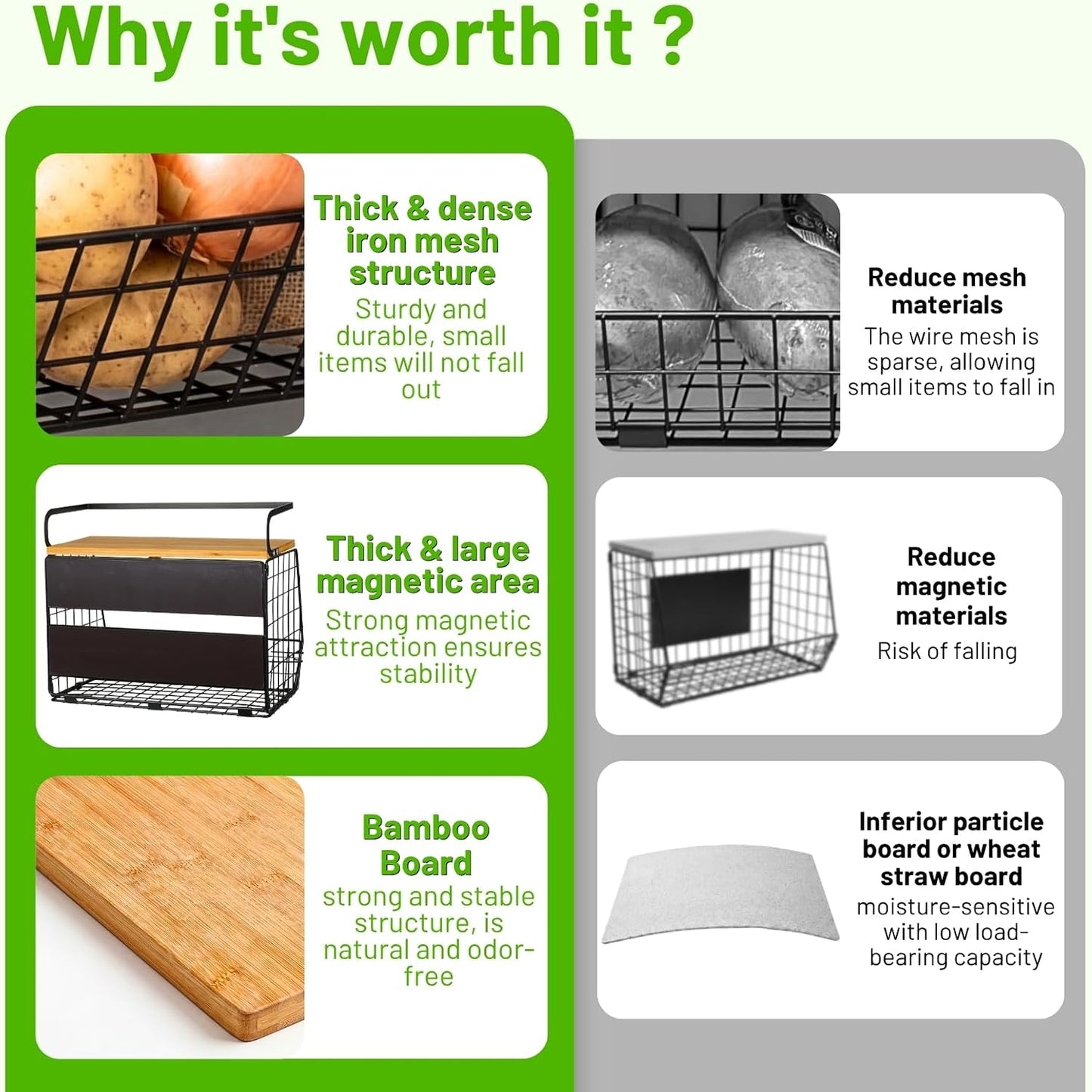 Ofiray-home Magnetic Shelf for Fridge with Wood Lid, Fruit Potato and Onion Storage Bins, Pantry Organizers & Storage, Large Container Magnetic Spice Rack for Refrigerator, Kitchen Counter, Cabinet