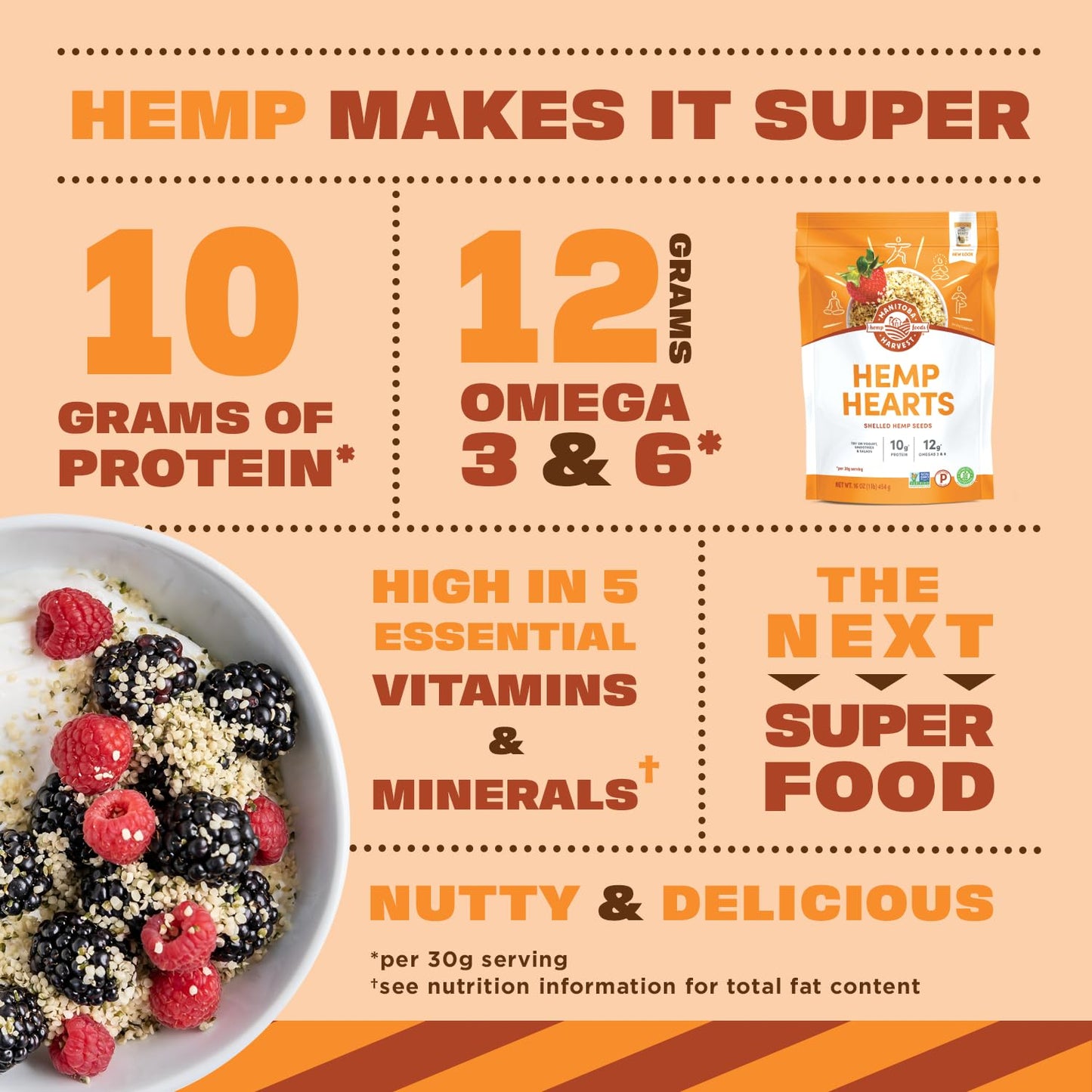 Manitoba Harvest Hemp Hearts, Shelled Hemp Seeds - 16oz - 10g Plant Protein & 12g Omega 3 & 6 per 30g serving - Easy to Digest with 9 Amino Acids - Gluten Free, Non-GMO Project Verified