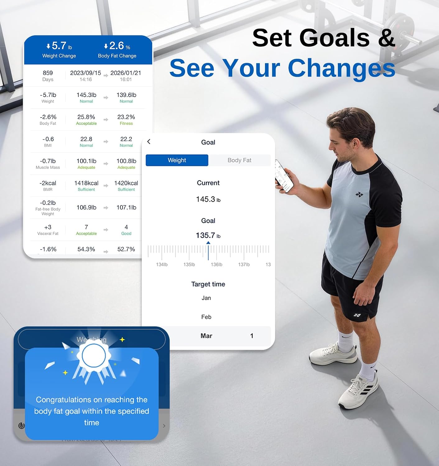 GE Smart Scale Body Weight Monitor with 8-Electrode Body Pod Fat Analysis
