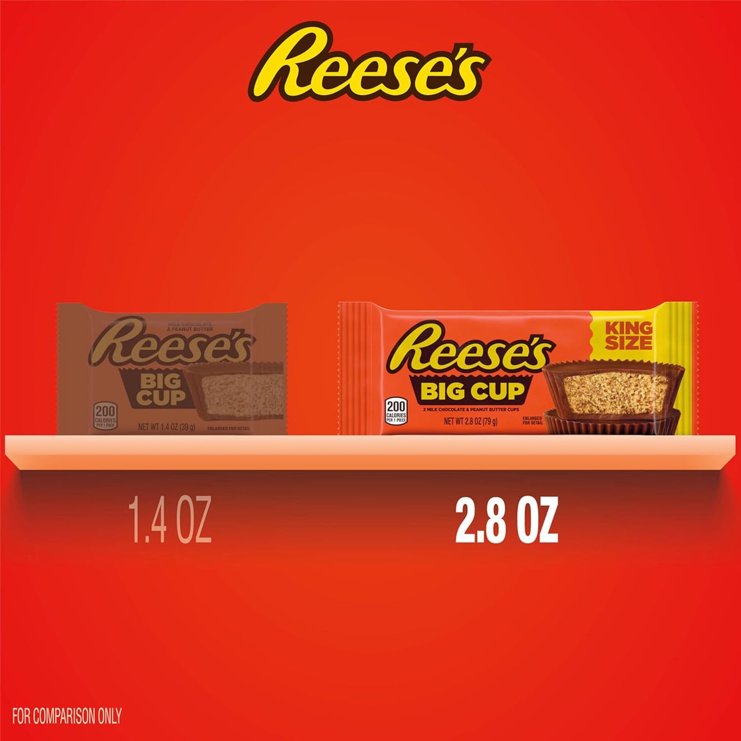 REESE'S Big Cup Milk Chocolate King Size Peanut Butter Cups, Candy Packs, 2.8 oz (16 Count)