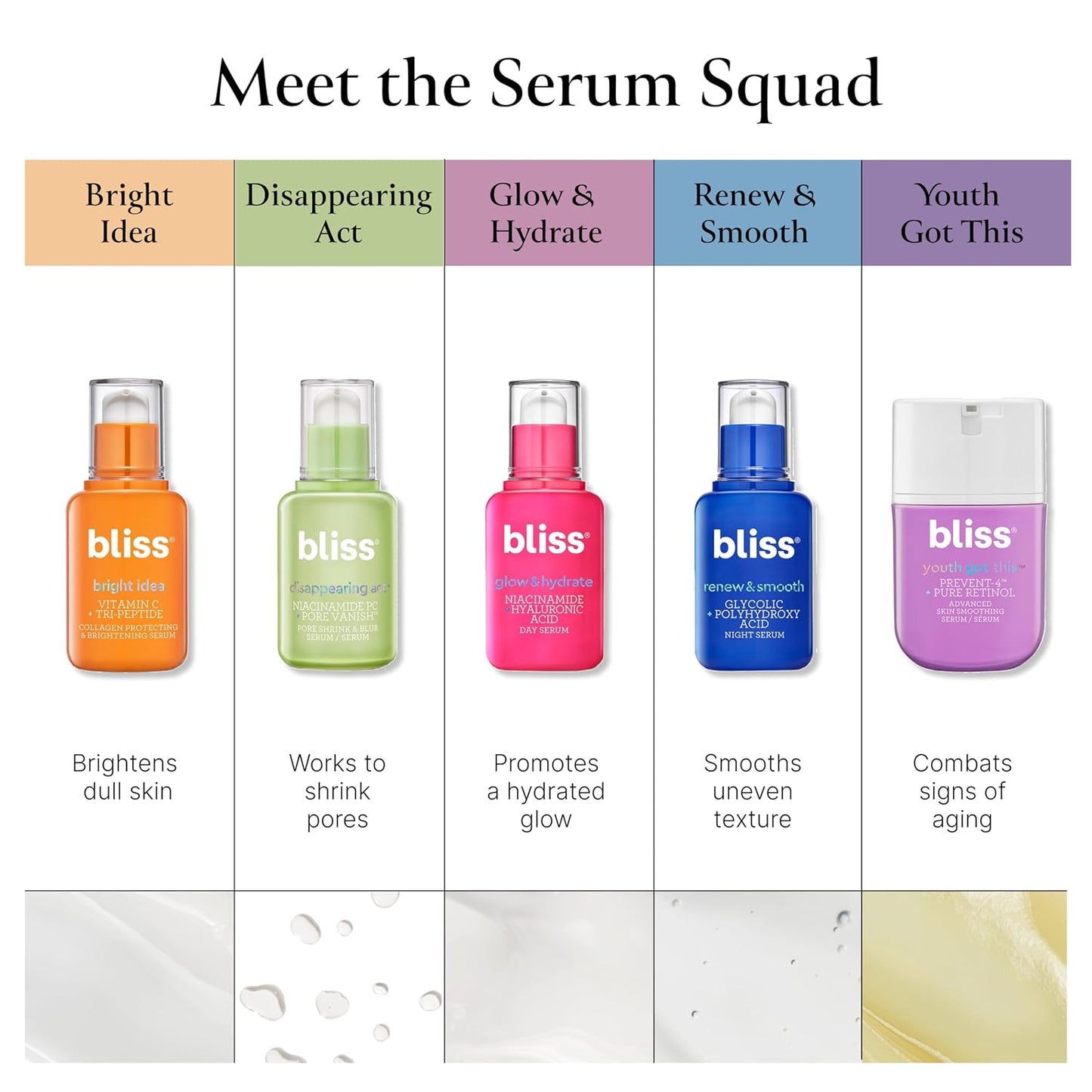 Bliss Vitamin C + Tri-Peptide Bright Idea Serum – 15% Brightening + Barrier Boost Complex for Radiant, Firm Skin – Anti-Aging Face Serum Boosts Collagen & Elasticity - 1 fl oz