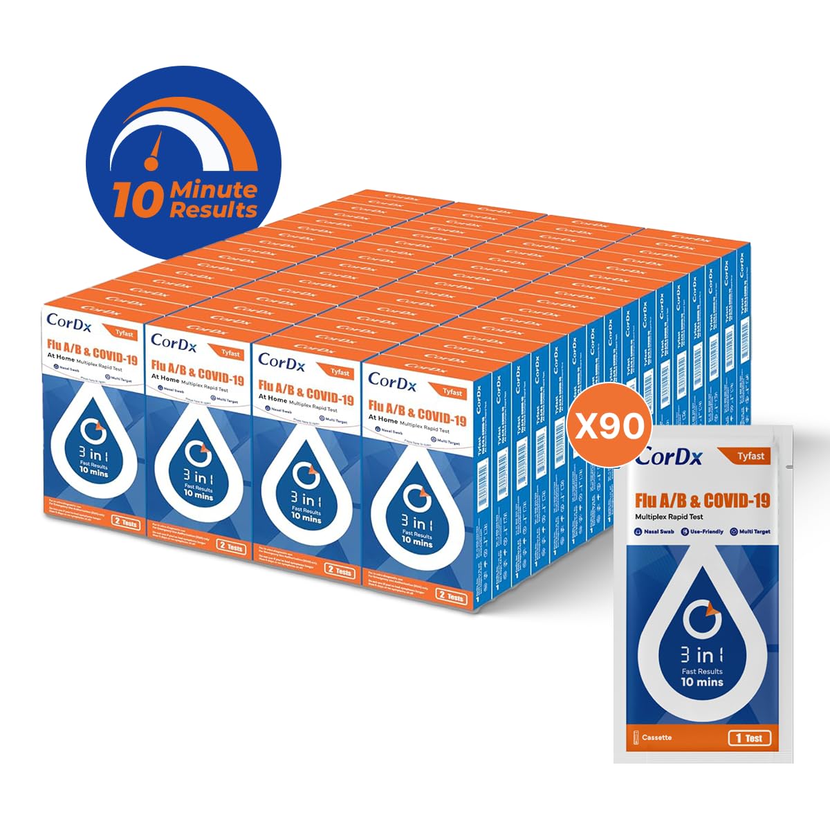 CorDx TyFast Flu A/B & COVID-19 Multiplex Rapid Test Kit 90-Pack