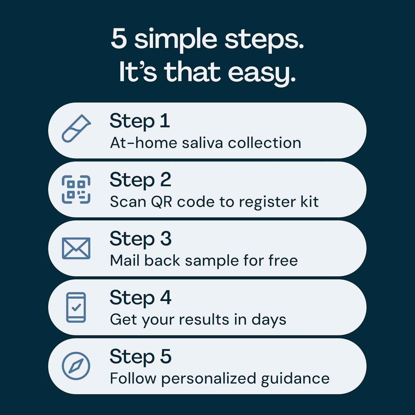 Everlywell At-Home Men's Health Test Kit, Measures 4 Key Hormones