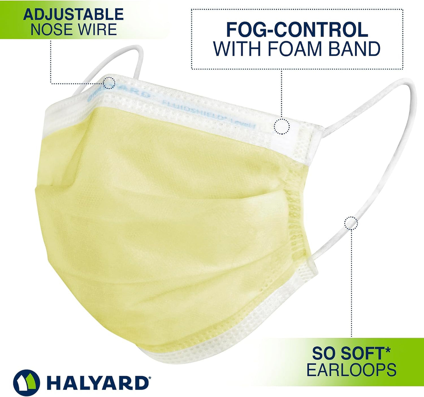 Halyard Fluidshield 1 Level 1 Yellow Disposable Procedure Mask