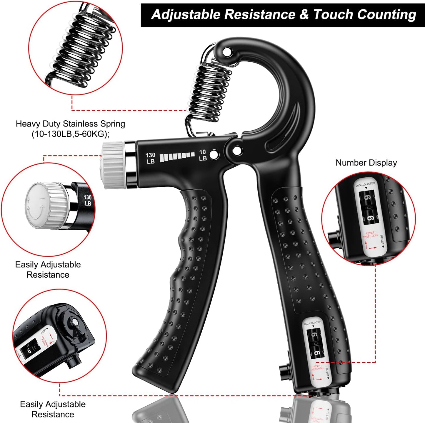Hand Grip Strengthener 2 Pack - Adjustable Resistance 10-130 lbs, Forearm Exerciser for Muscle Building & Injury Recovery