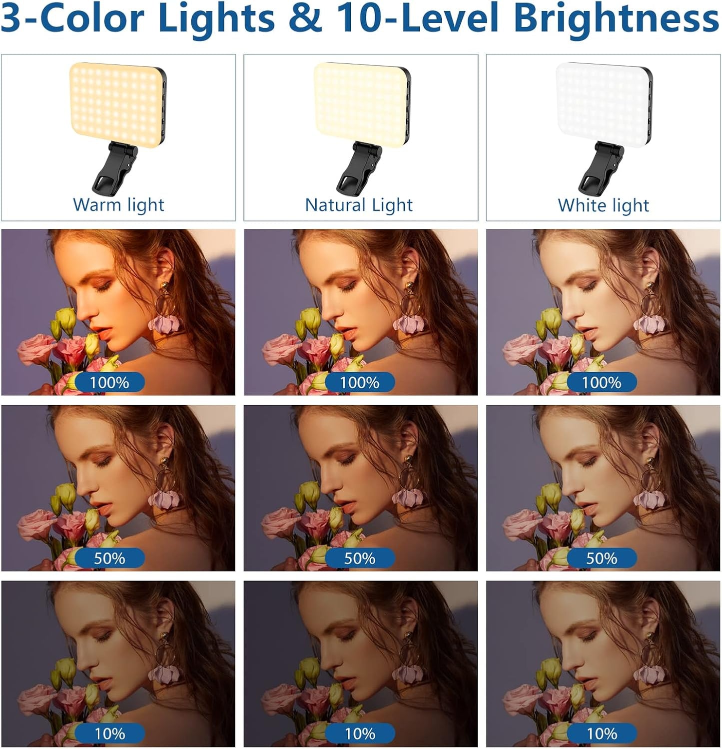 ALTSON 60 LED Portable Selfie Light Video Conference Lighting with Clip & Camera Tripod Adapter Rechargeable 2200mAh CRI 97+, 3 Light Modes for Phone iPhone Webcam Laptop Photo Makeup
