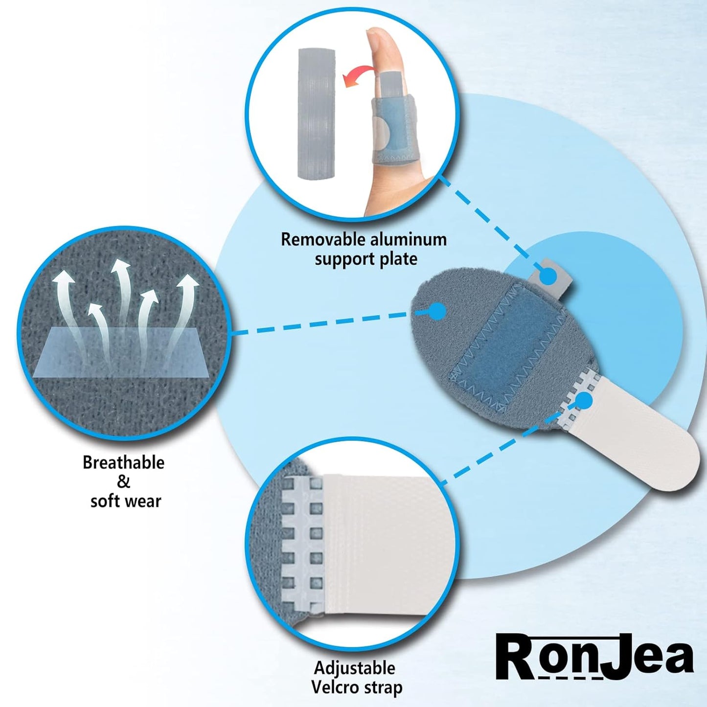 RonJea 5 Pcs Trigger Finger Splints Support Brace Kit
