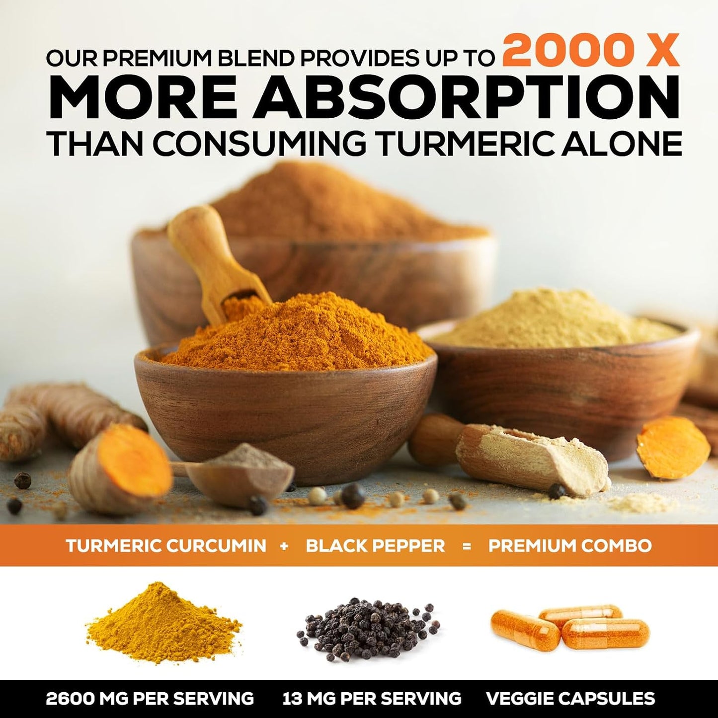 Turmeric Curcumin Supplement - 2400mg Organic Turmeric Per Serving
