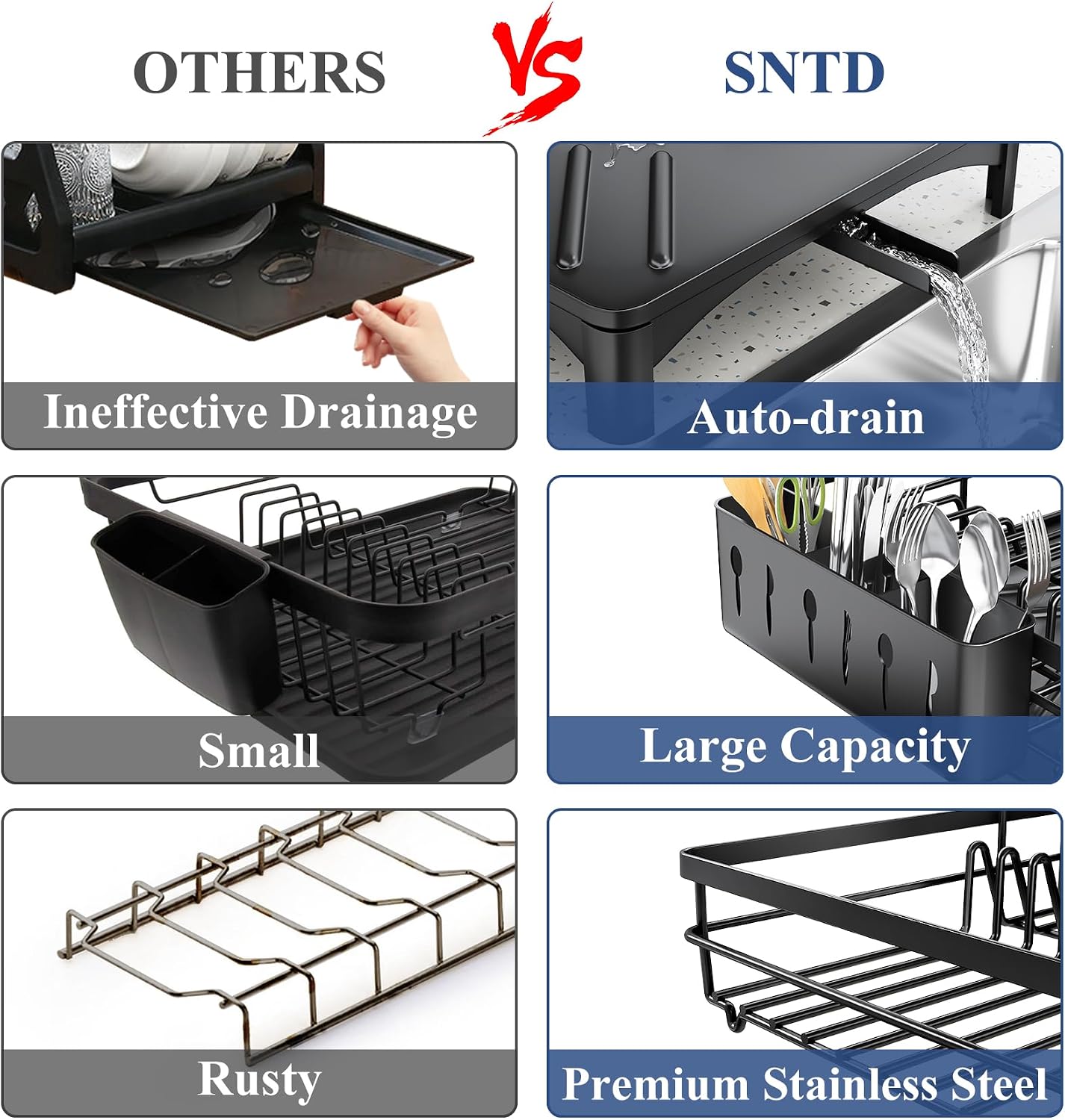 SNTD Dish Drying Rack for Kitchen Counter, 11.8" W x 16.7" L, Black | Rustproof Stainless Steel, Large Capacity, Angled Drainboard for Quick Drainage, Rotating Spout, Removable Utensil Holder