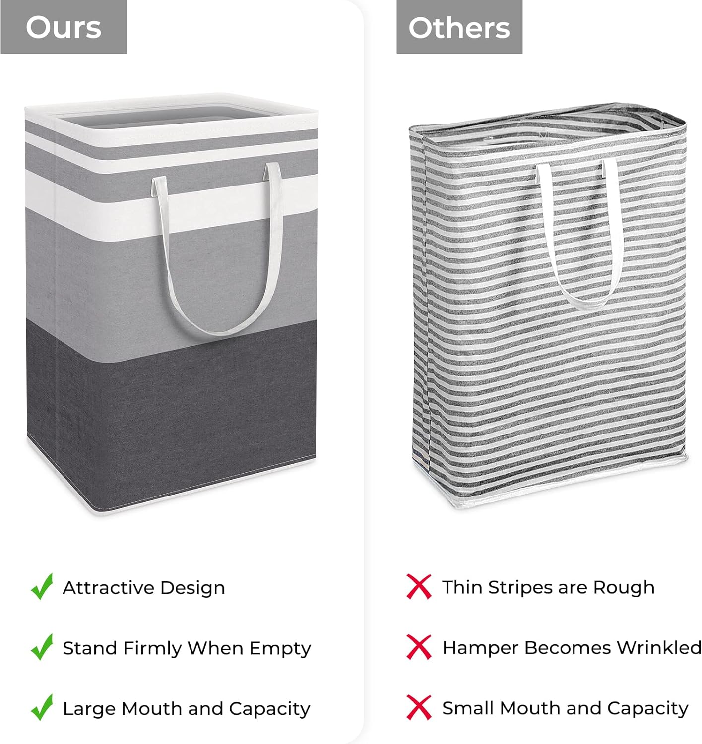 HomeHacks 2 Pack Large Laundry Baskets, Waterproof, Freestanding Laundry Hampers, Collapsible Clothes Hamper with Reinforced Handles in Laundry Room, College Dorm, Bathroom, Bedroom (Grey, 75Lx2)
